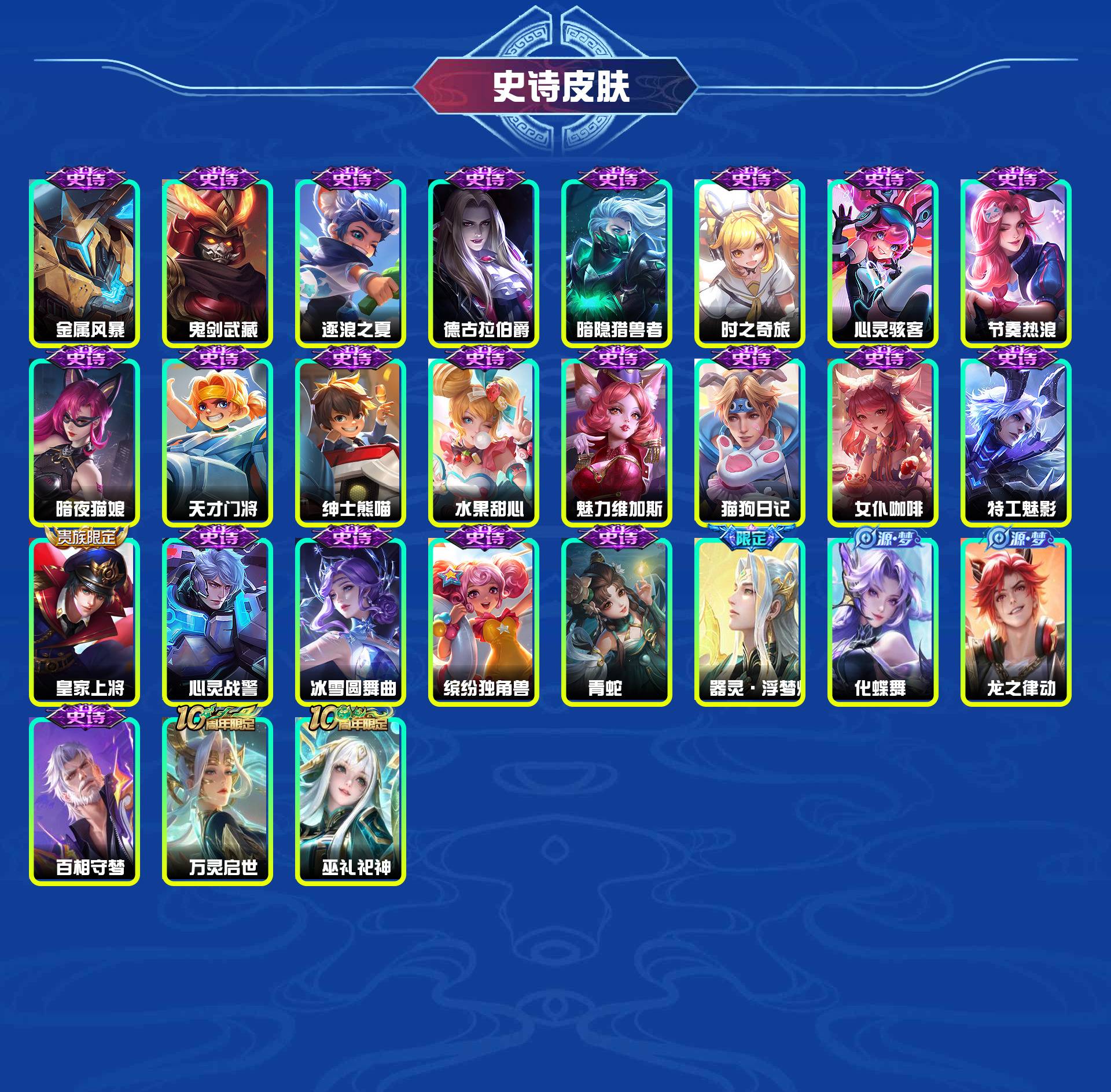 WZYXB47979王者荣耀账号详情图5