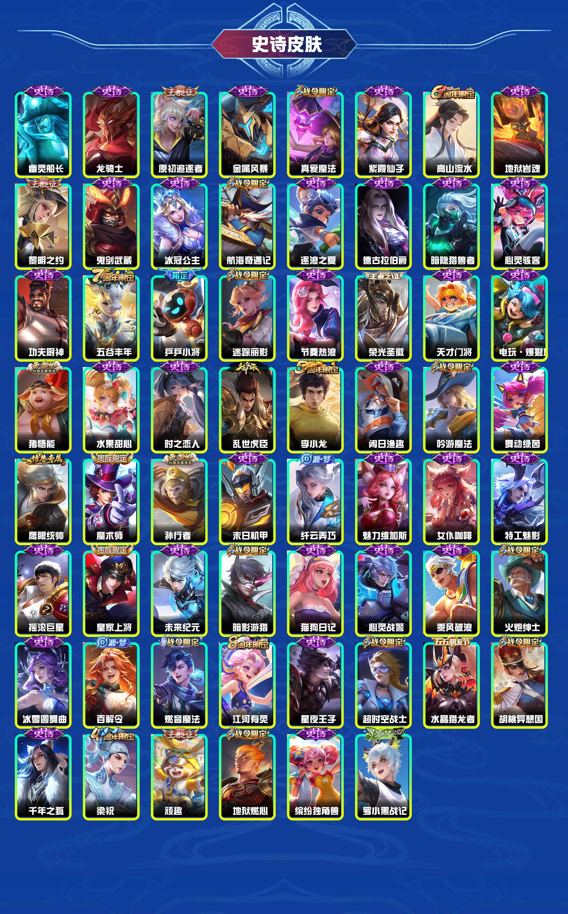 WZYXB420223王者荣耀账号详情图5 WZYXB420223王者荣耀账号详情图5