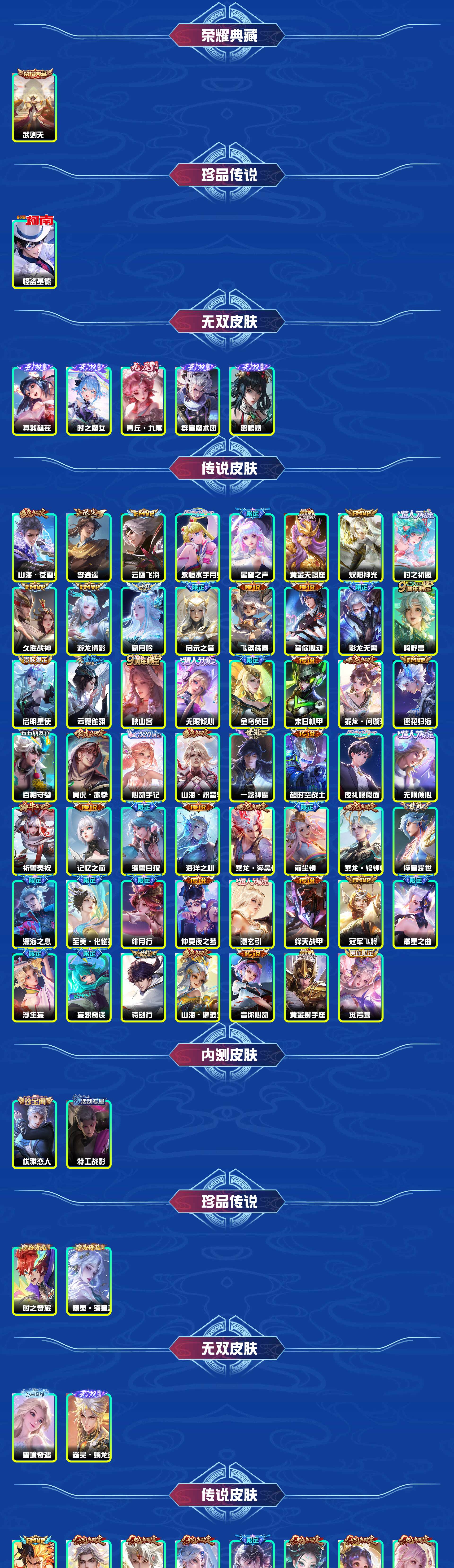 WZYXB419083王者荣耀账号详情图3