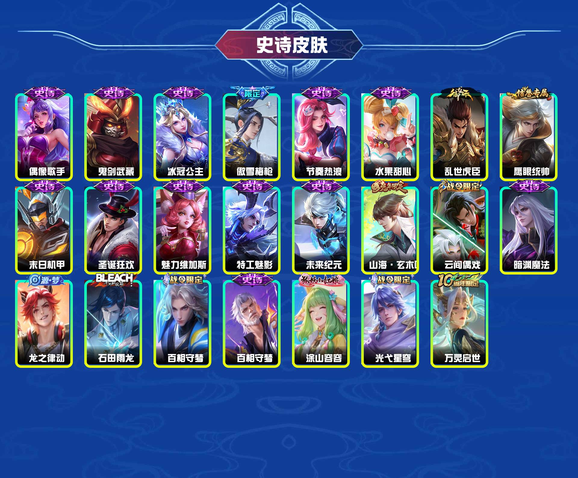 WZYXB420252王者荣耀账号详情图5