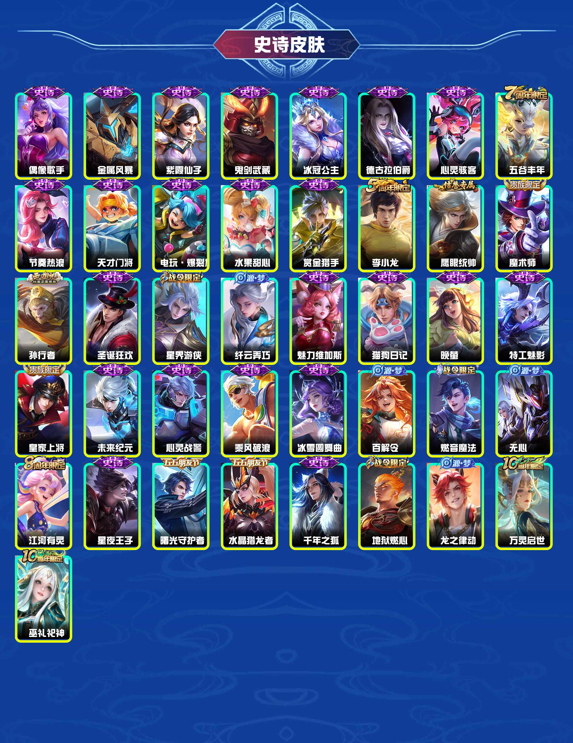 WZYXB422479王者荣耀账号详情图4 WZYXB422479王者荣耀账号详情图4