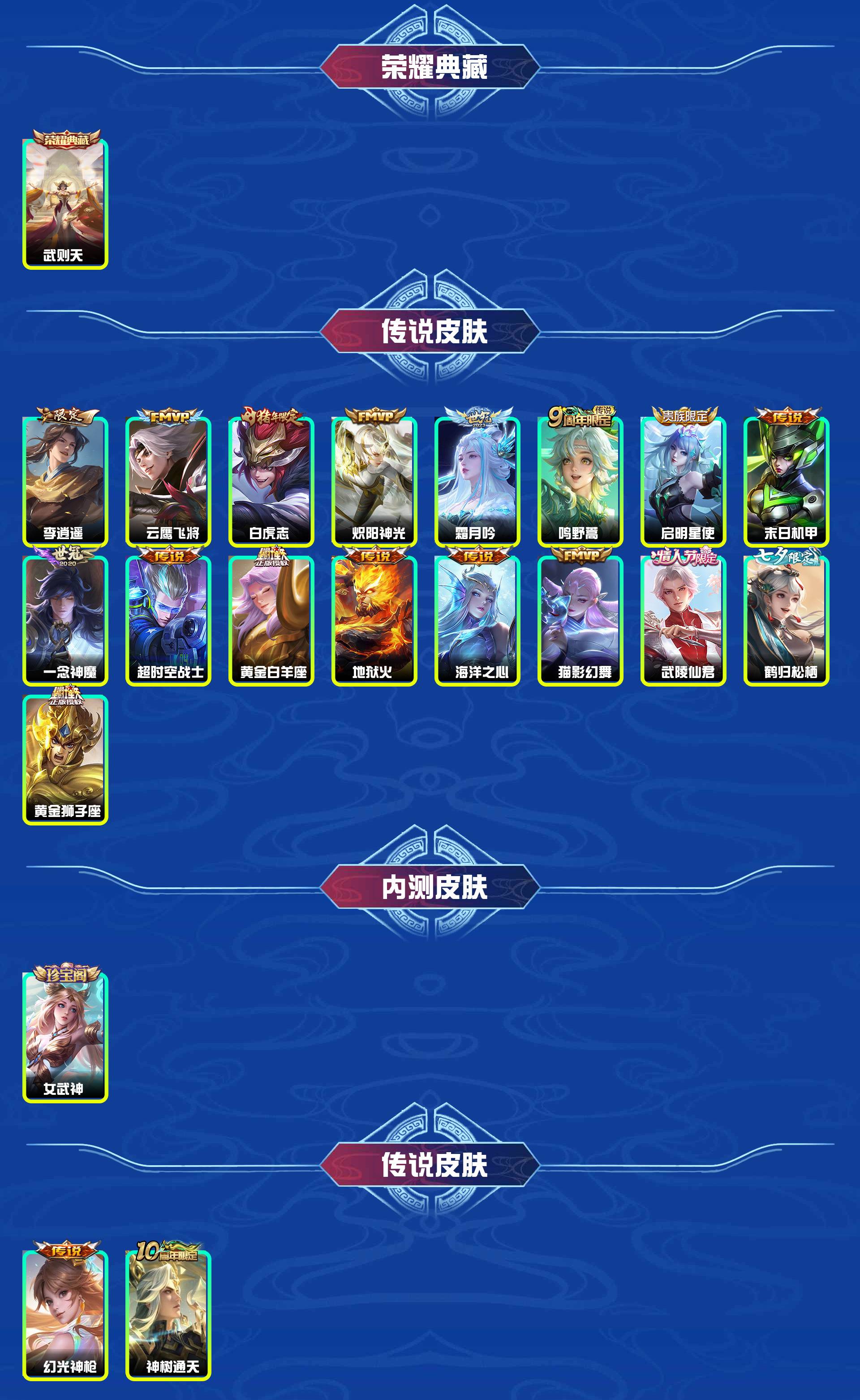 WZYXB424431王者荣耀账号详情图3