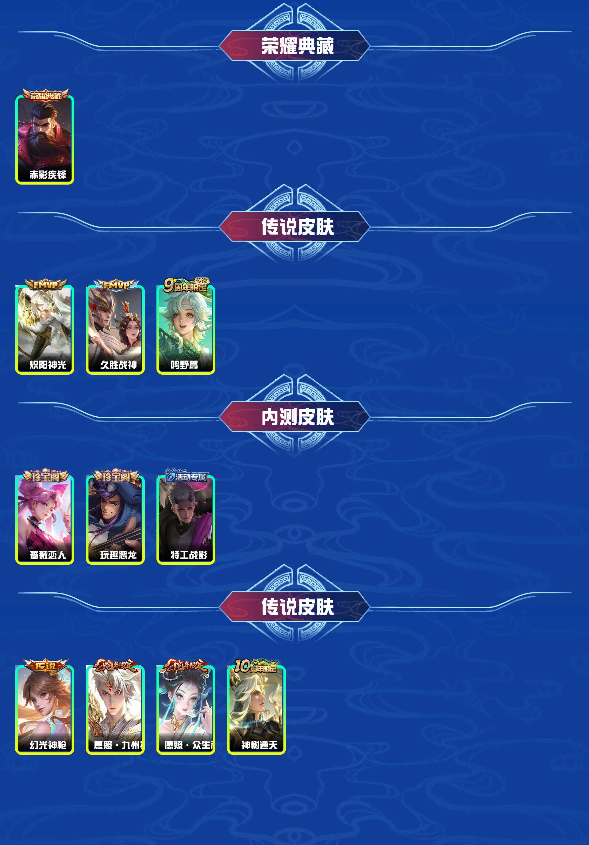 WZYXB442111王者荣耀账号详情图4