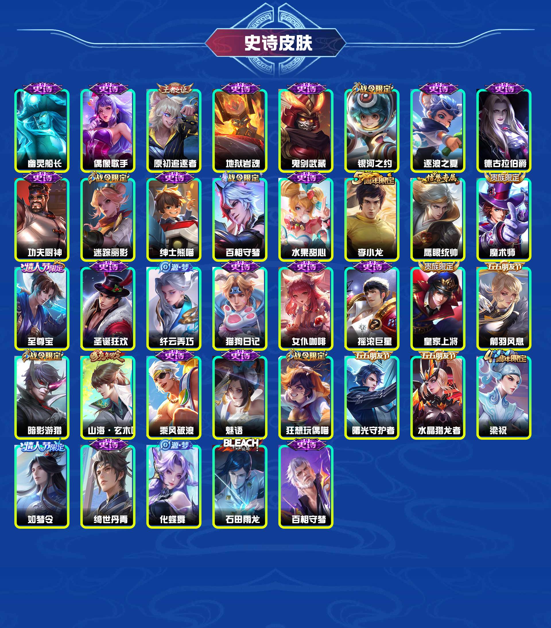 WZYXB439468王者荣耀账号详情图4