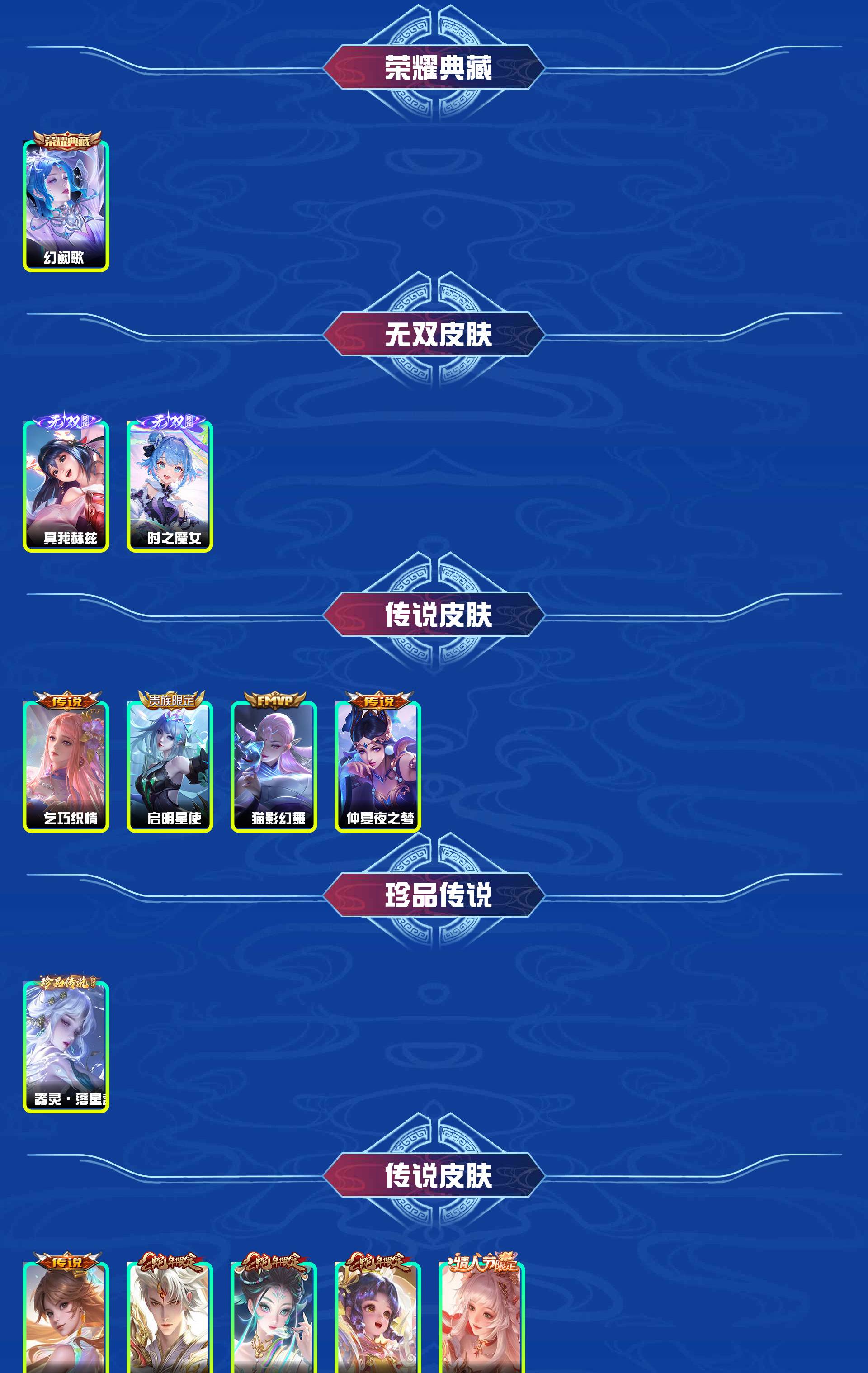 WZYXB442296王者荣耀账号详情图3