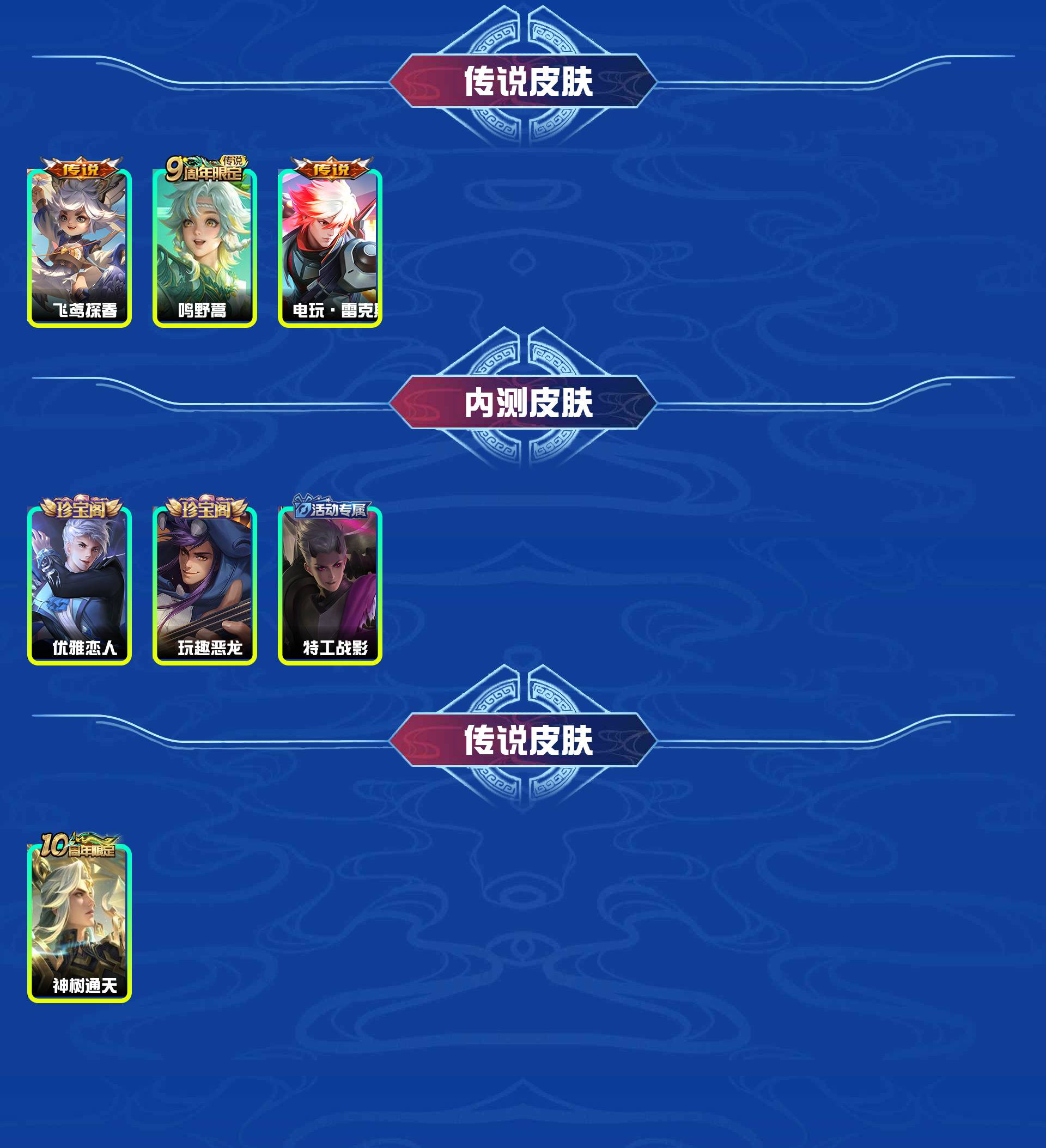 WZYXB445179王者荣耀账号详情图3