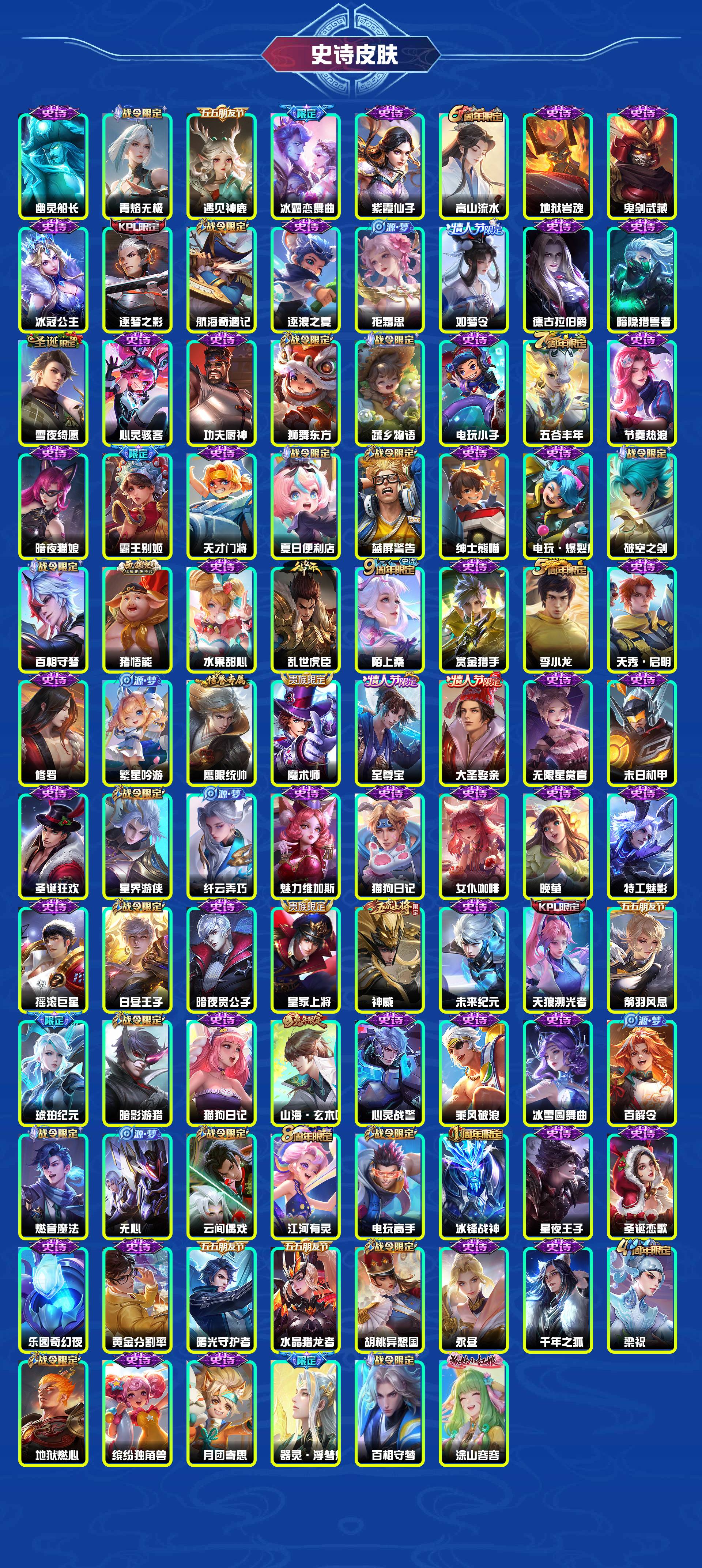 WZYXB461488王者荣耀账号详情图6