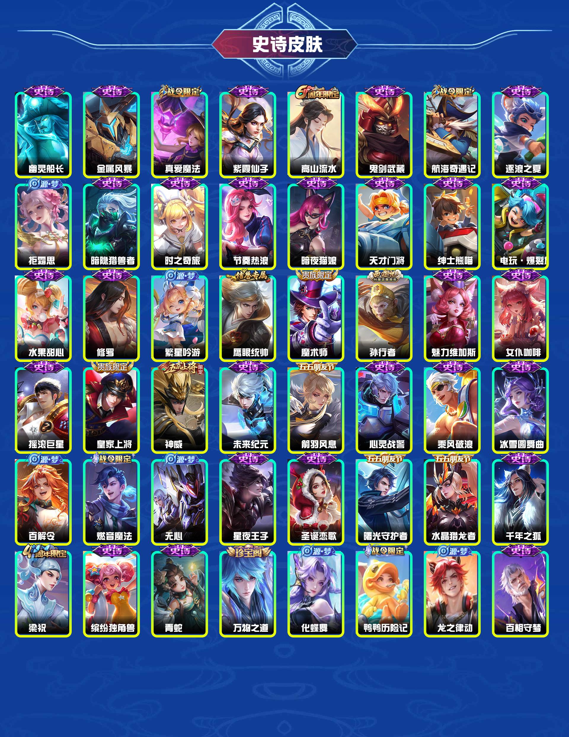 WZYXB461537王者荣耀账号详情图6