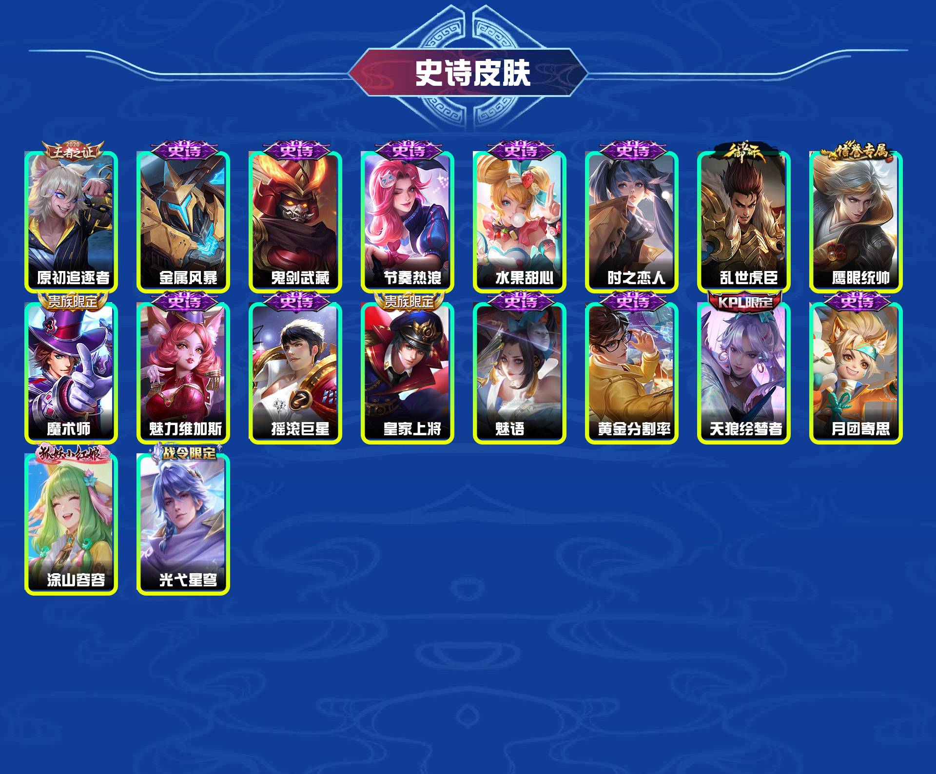 WZYXB464762王者荣耀账号详情图4