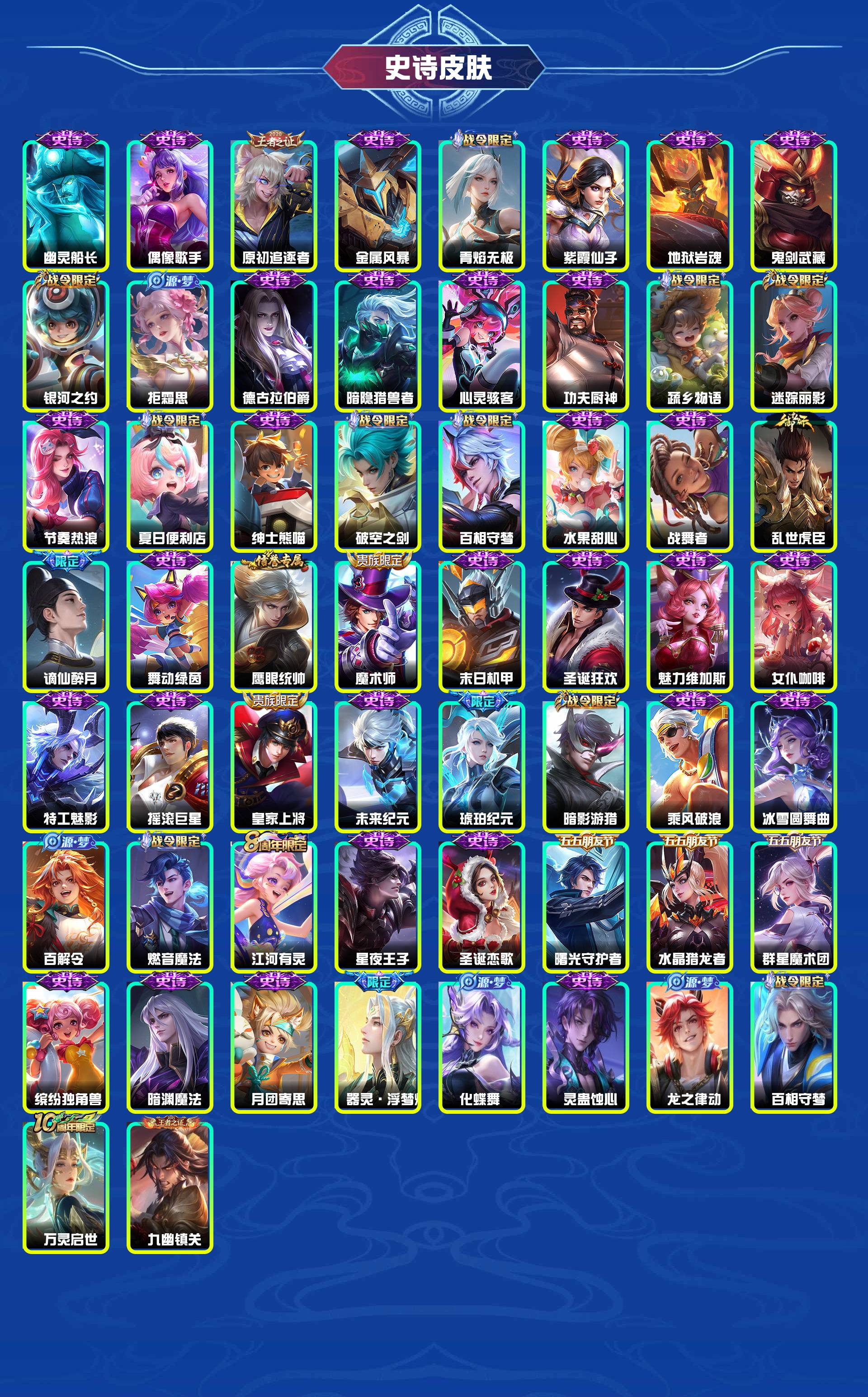 WZYXB4149786王者荣耀账号详情图5 WZYXB4149786王者荣耀账号详情图5