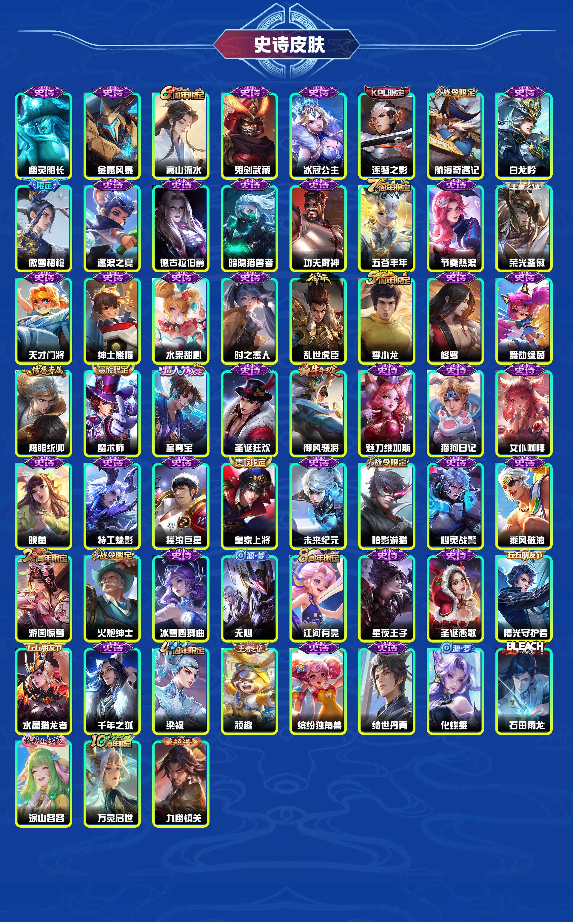 WZYXB468488王者荣耀账号详情图4