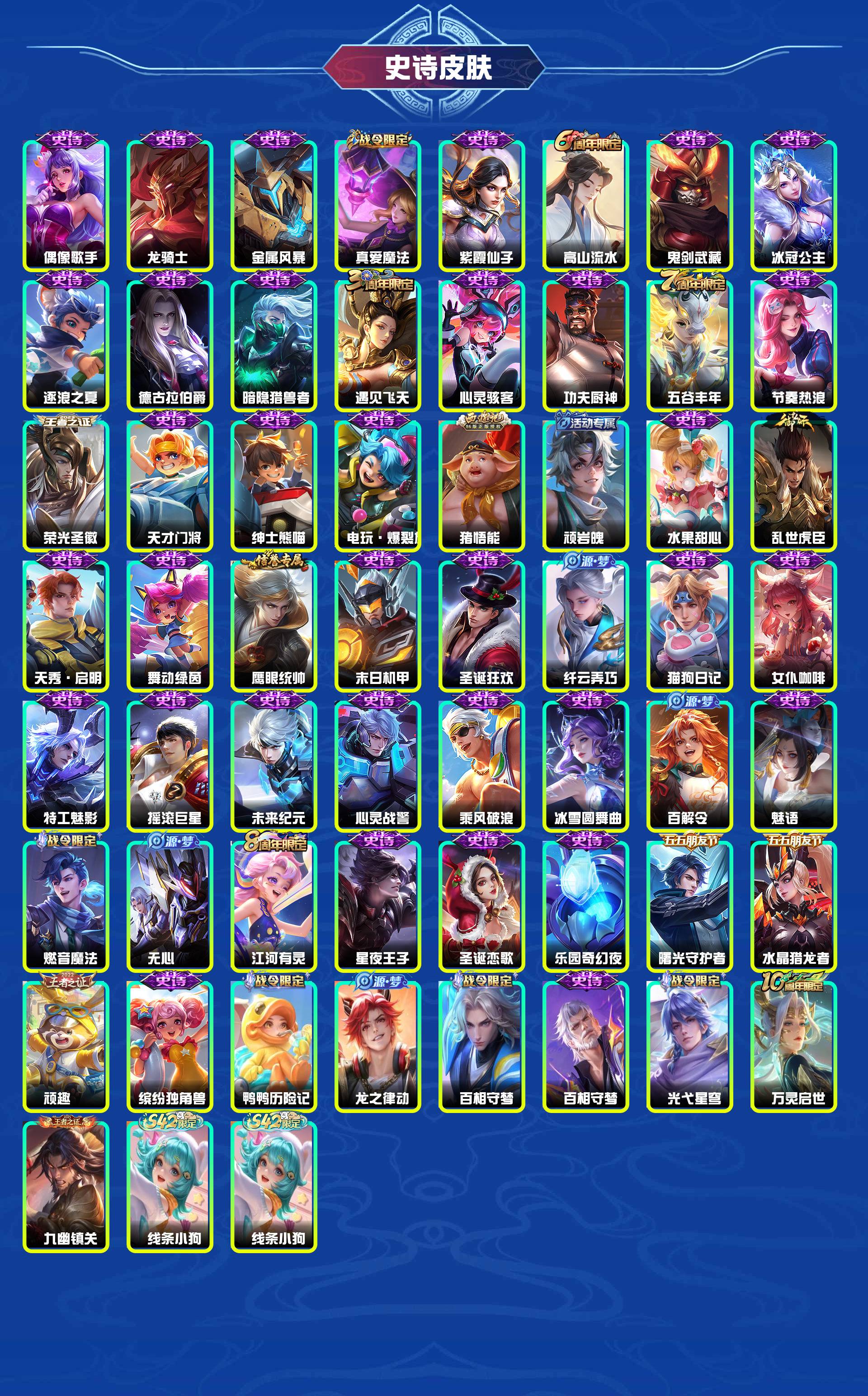 WZYXB473189王者荣耀账号详情图5