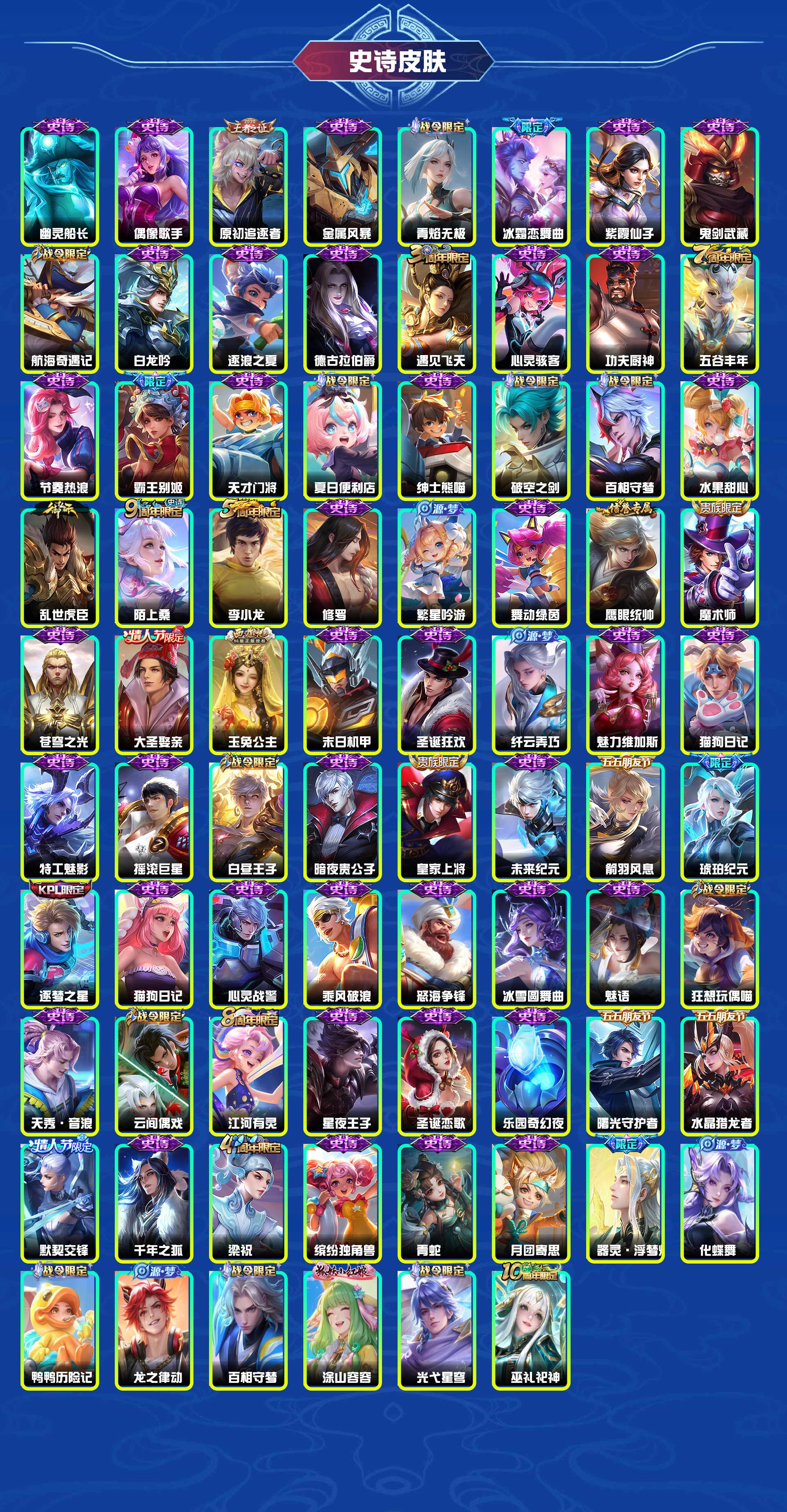 WZYXB481296王者荣耀账号详情图7 WZYXB481296王者荣耀账号详情图7