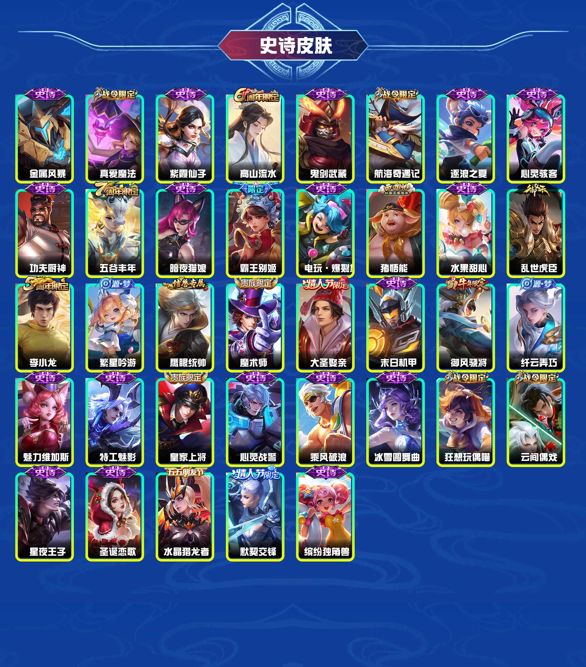 WZYXB473192王者荣耀账号详情图5 WZYXB473192王者荣耀账号详情图5