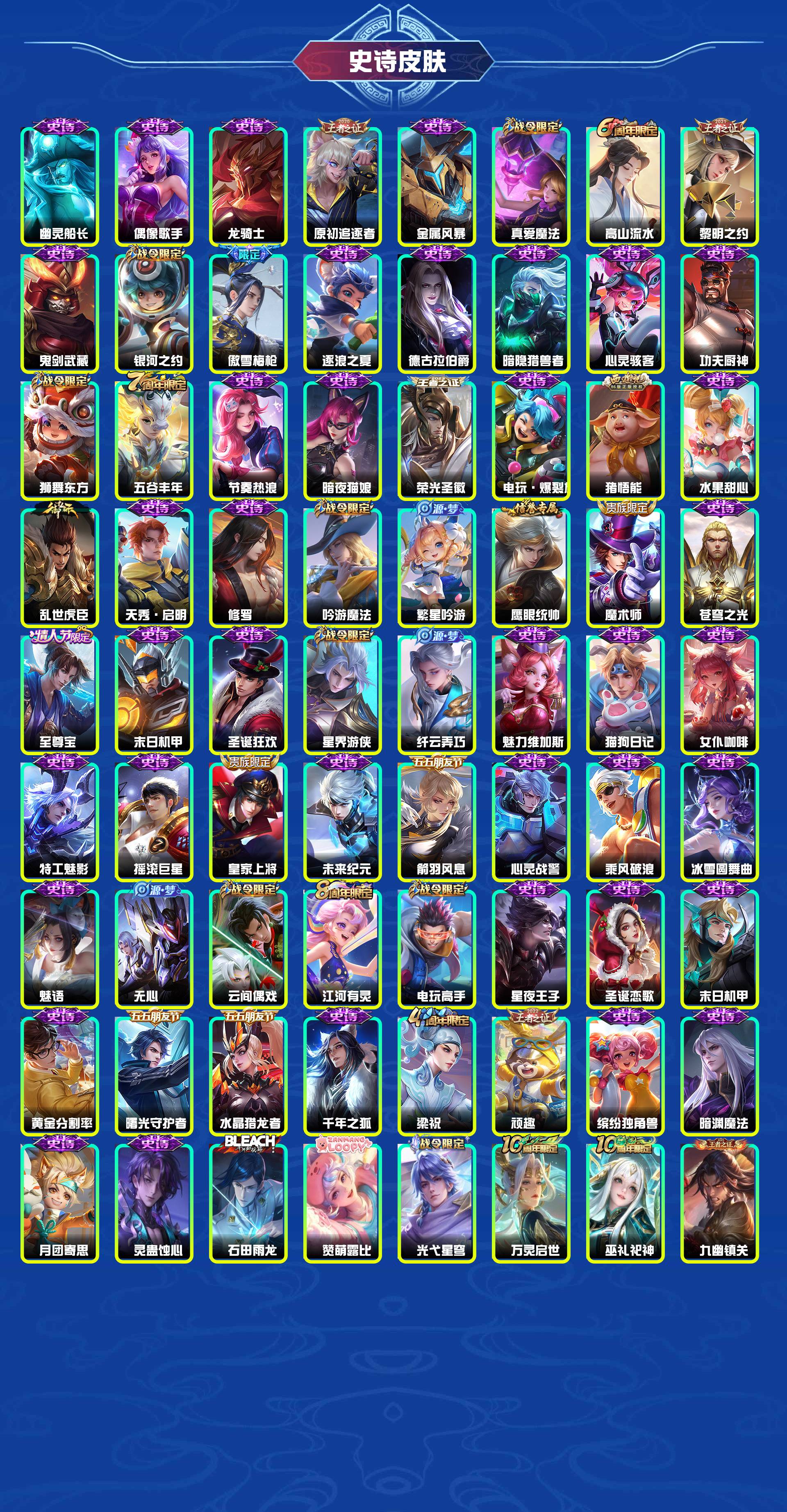 WZYXB4104814王者荣耀账号详情图5 WZYXB4104814王者荣耀账号详情图5