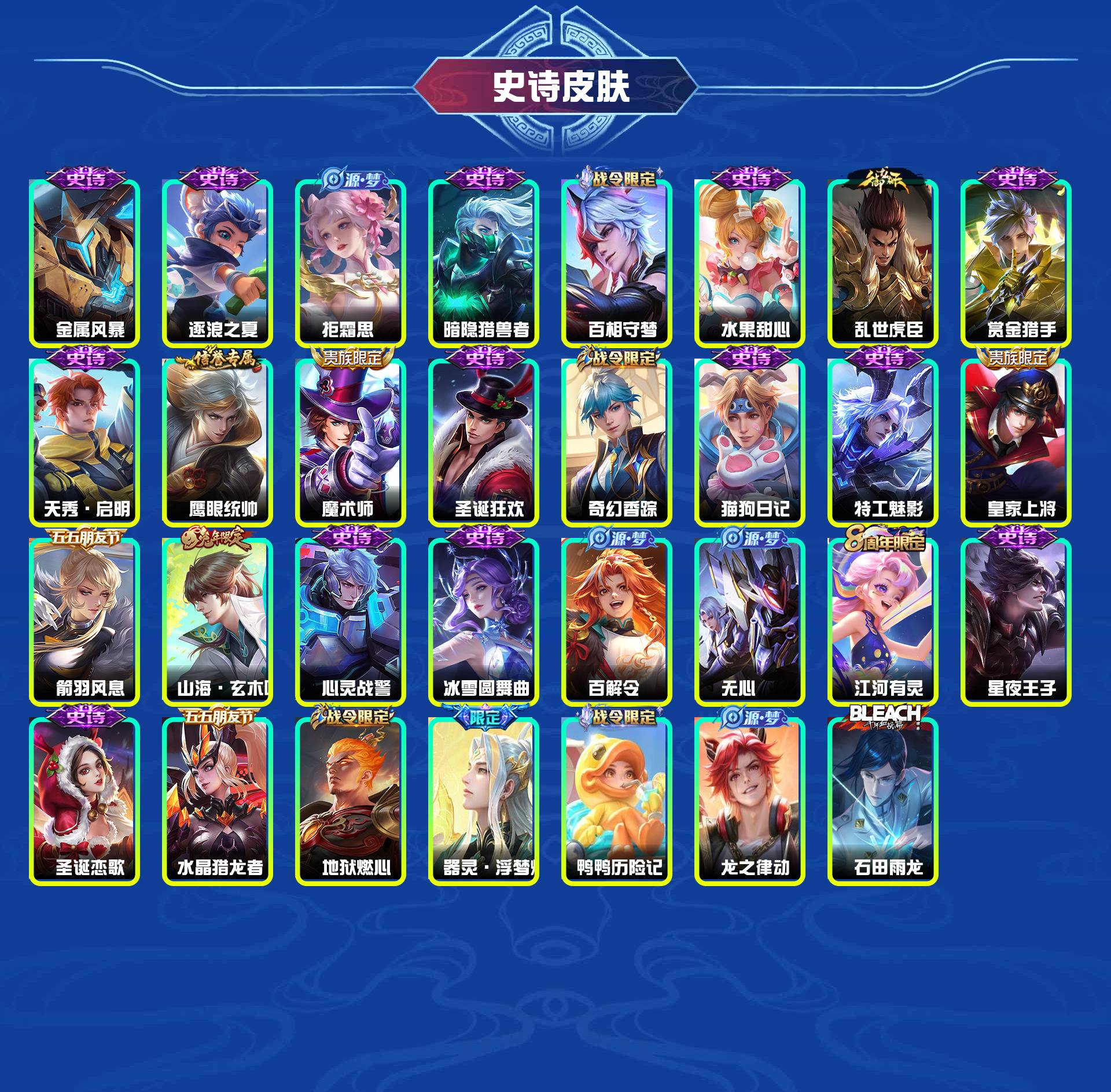 WZYXB478365王者荣耀账号详情图5