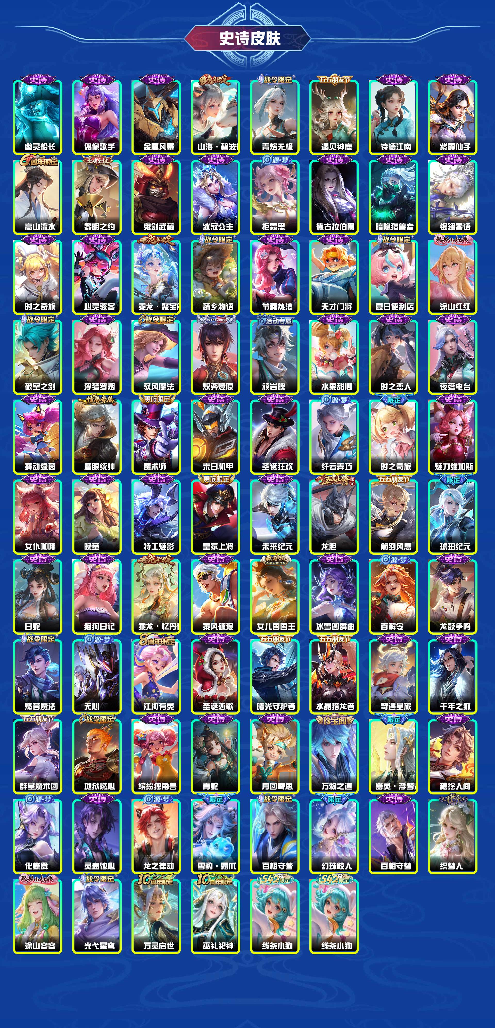 WZYXB484729王者荣耀账号详情图6