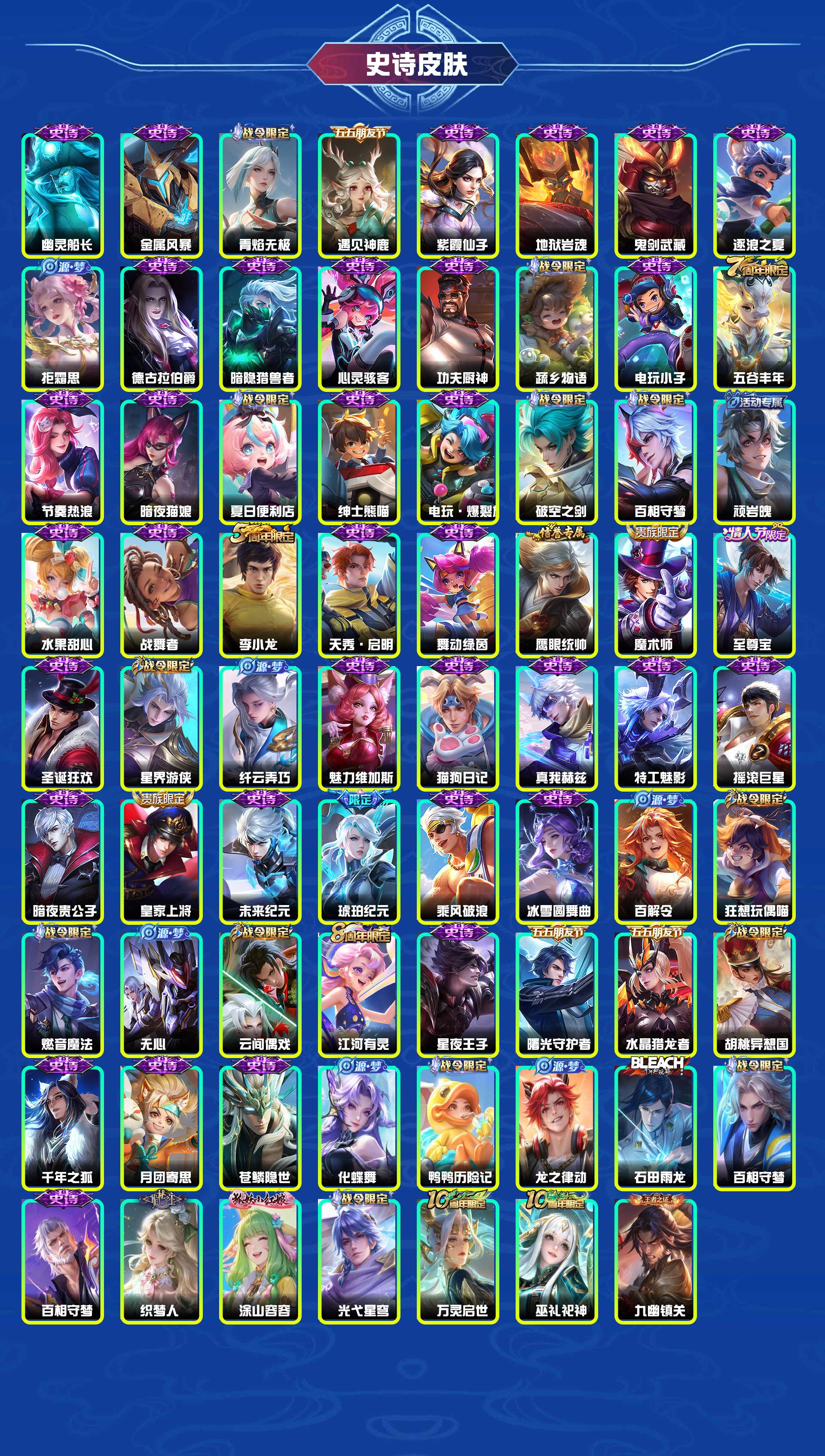 WZYXB484736王者荣耀账号详情图5 WZYXB484736王者荣耀账号详情图5