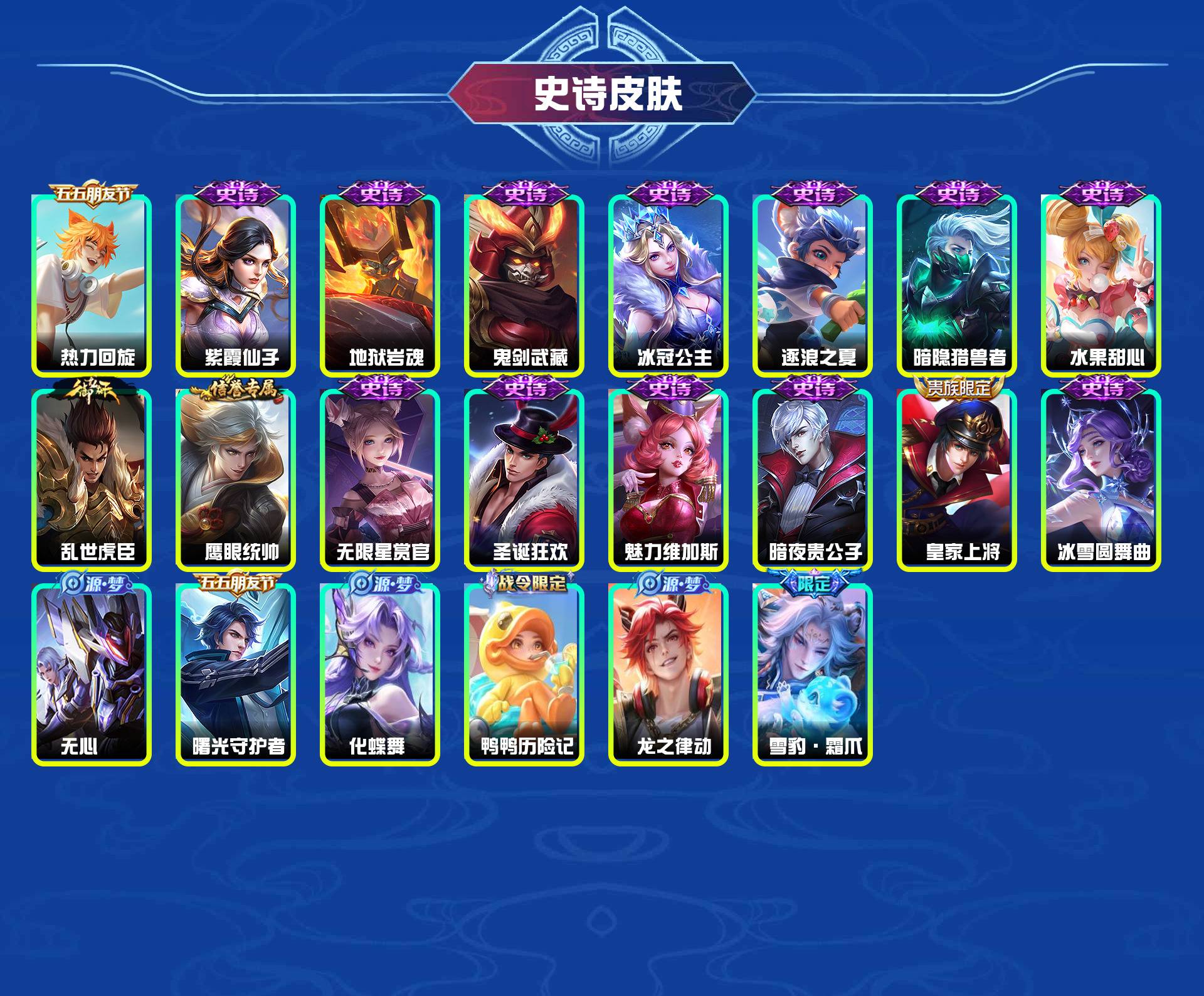 WZYXB484746王者荣耀账号详情图5