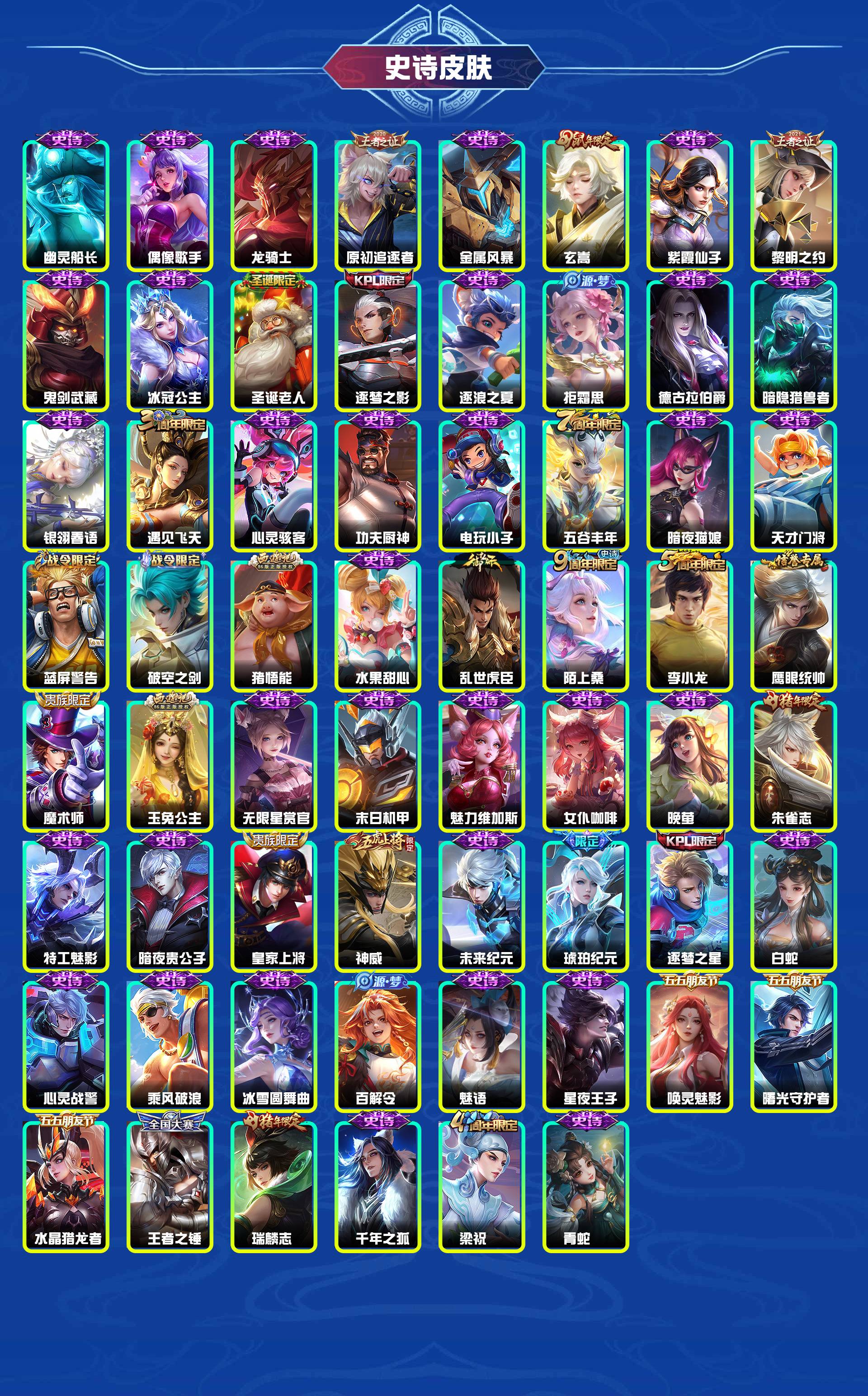 WZYXB492022王者荣耀账号详情图5 WZYXB492022王者荣耀账号详情图5