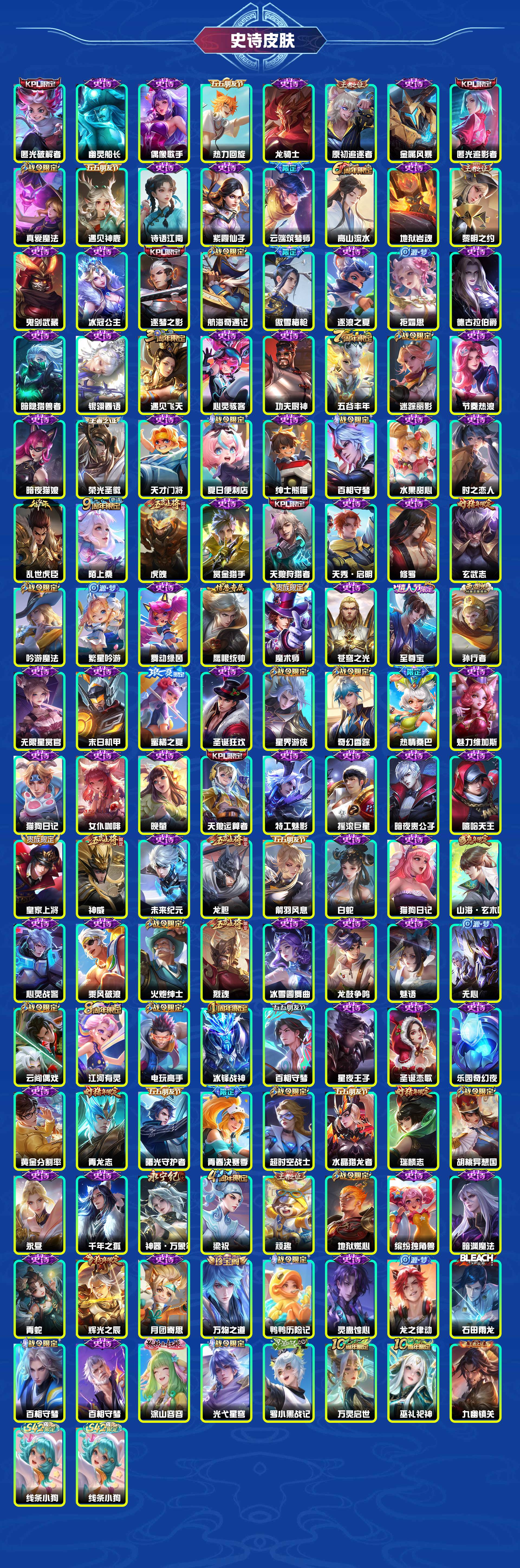 WZYXB490300王者荣耀账号详情图6