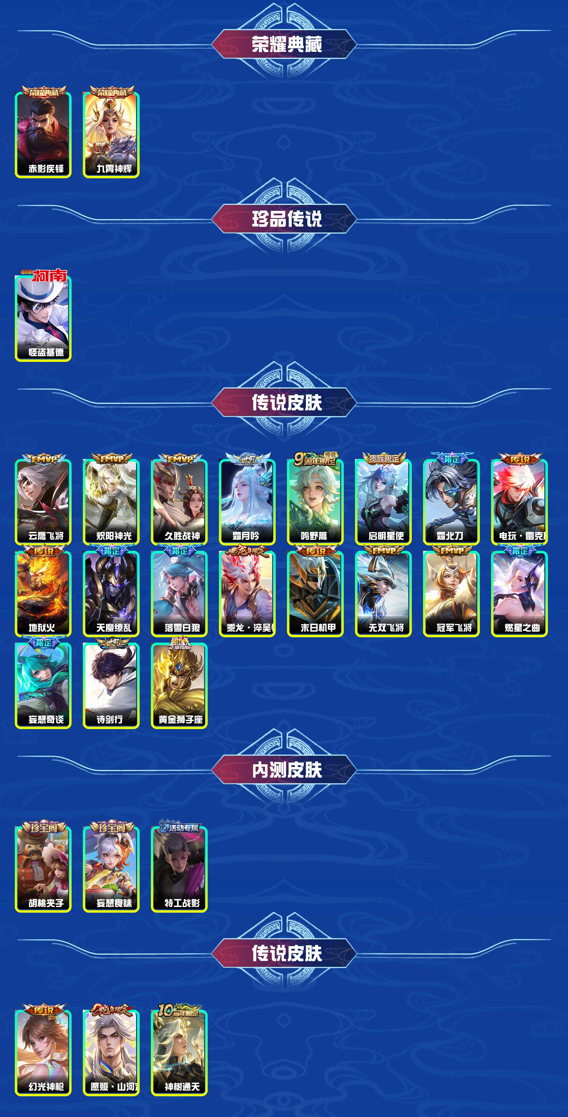 WZYXB490869王者荣耀账号详情图3