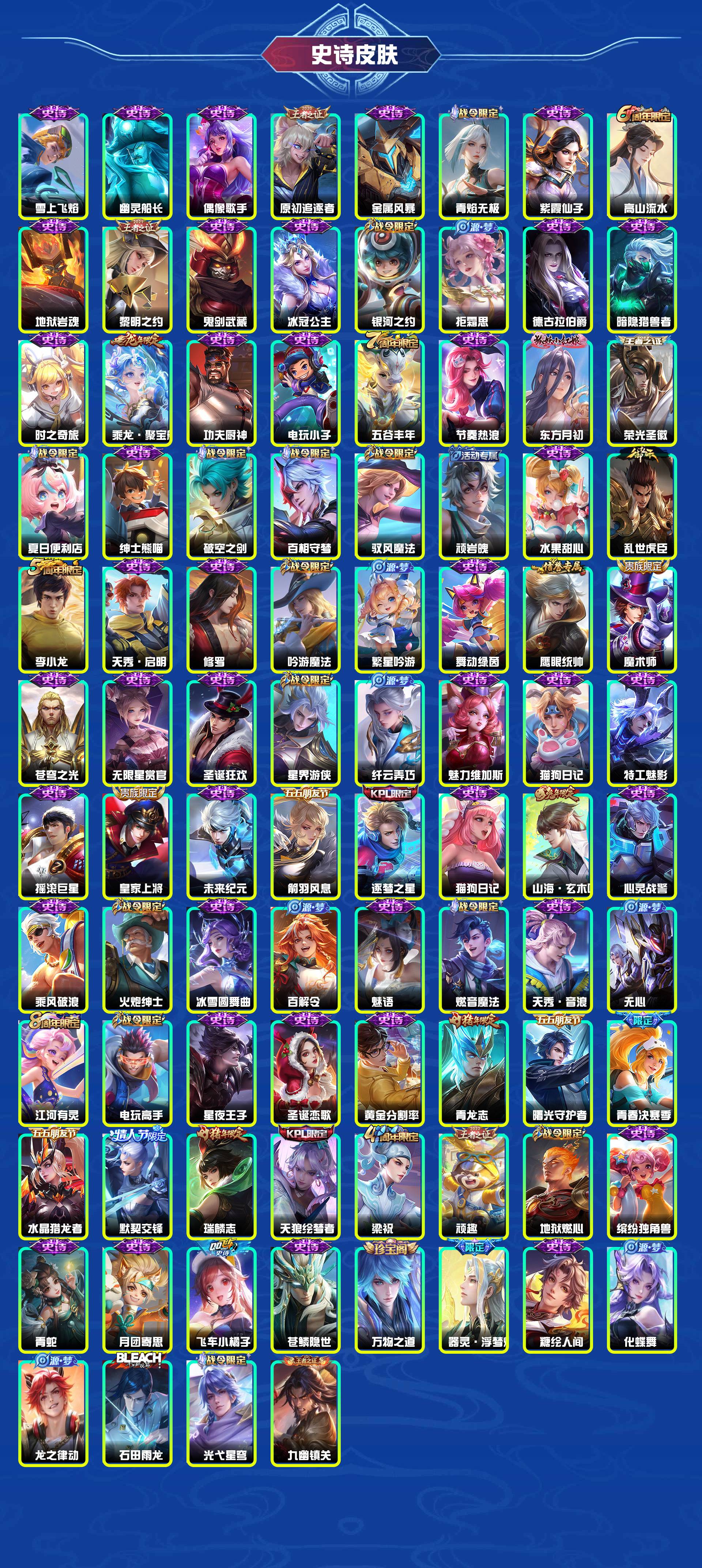 WZYXB490869王者荣耀账号详情图4