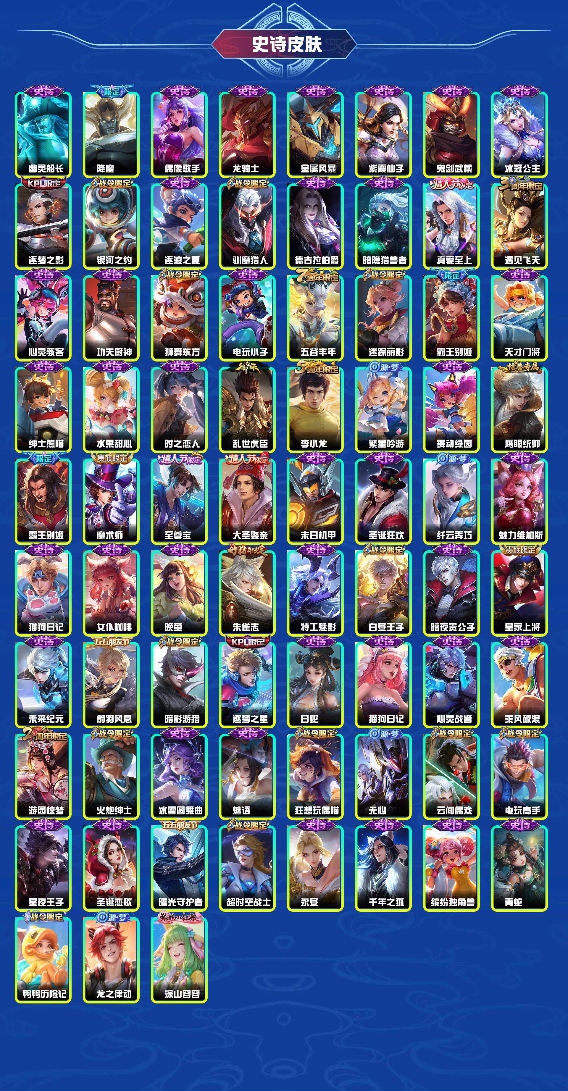 WZYXB492023王者荣耀账号详情图5