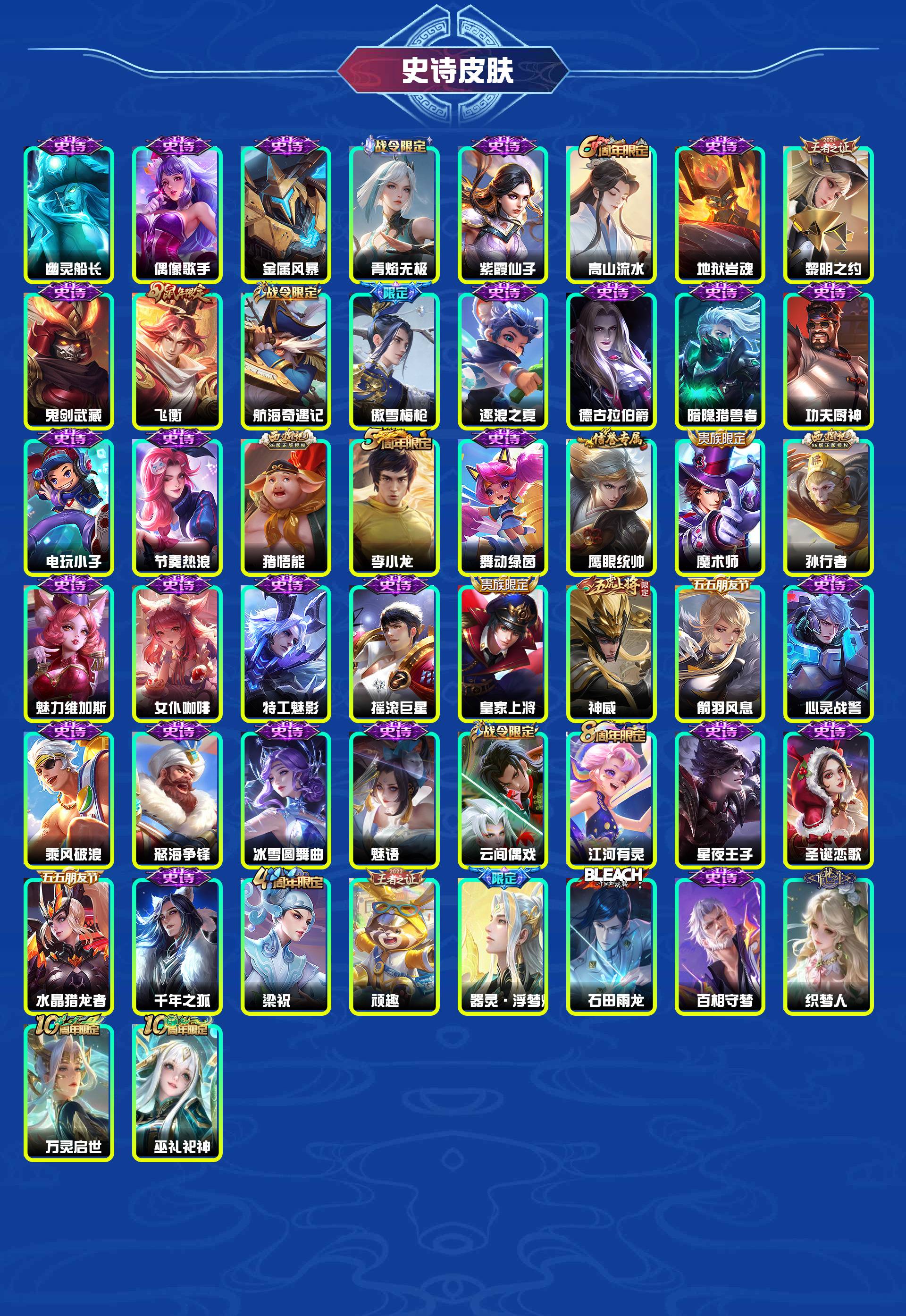 WZYXB493013王者荣耀账号详情图4 WZYXB493013王者荣耀账号详情图4