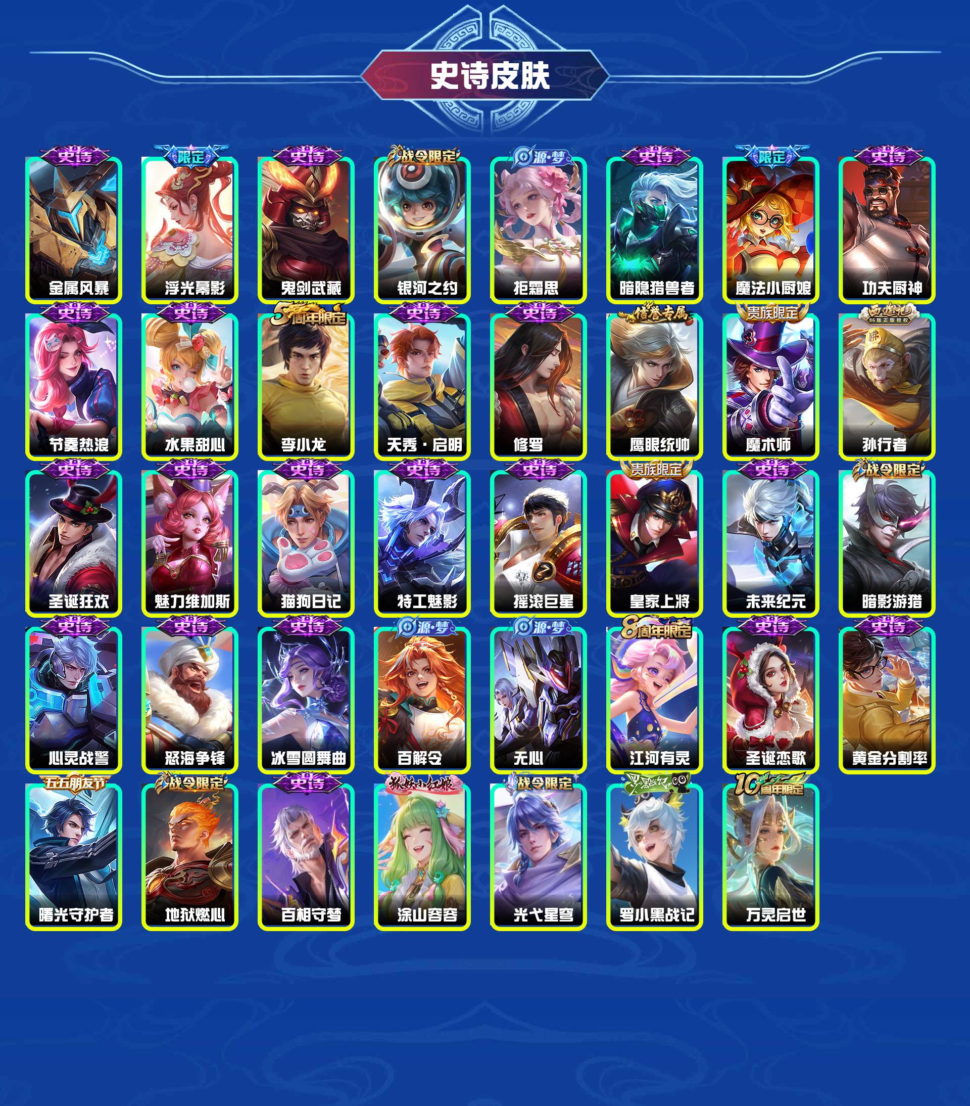 WZYXB4104796王者荣耀账号详情图5 WZYXB4104796王者荣耀账号详情图5