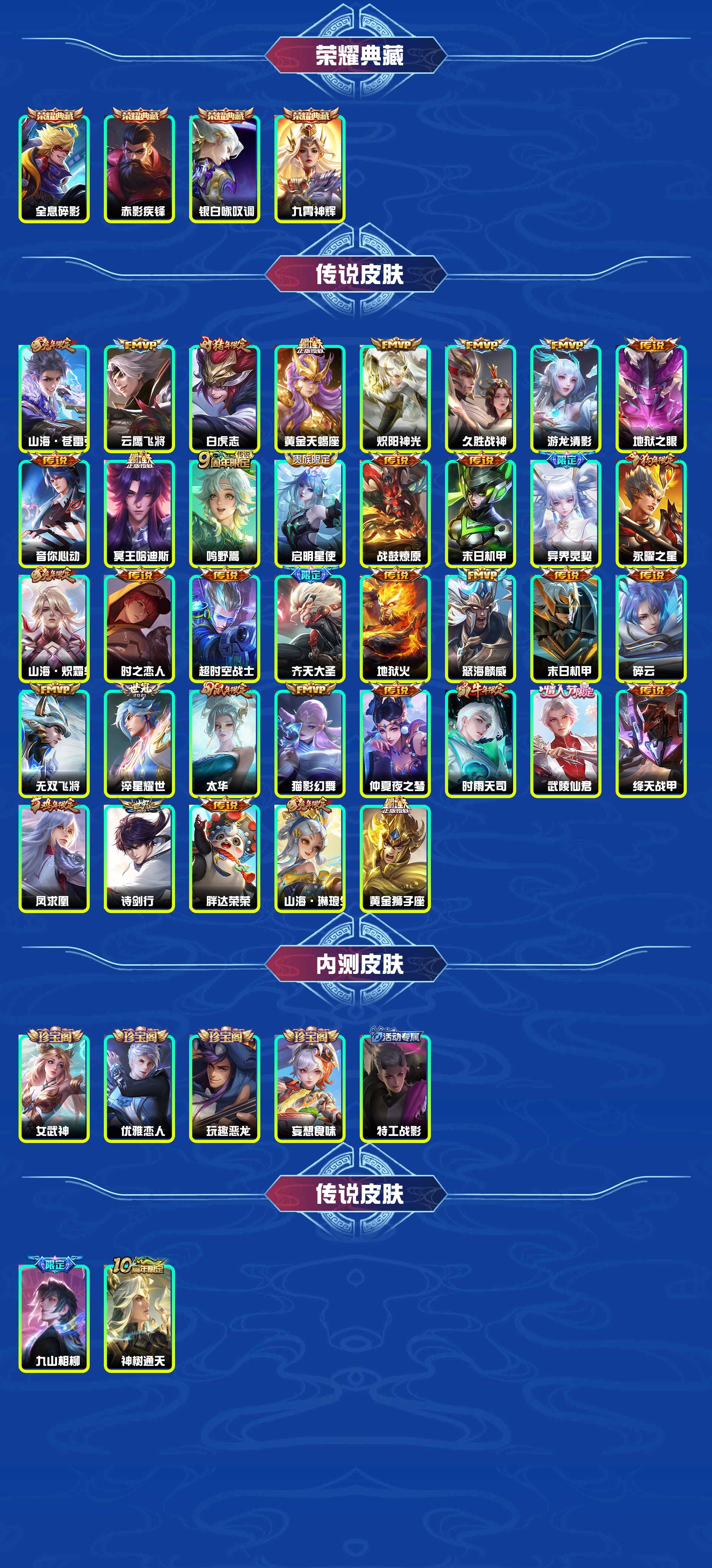 WZYXB4113040王者荣耀账号详情图5