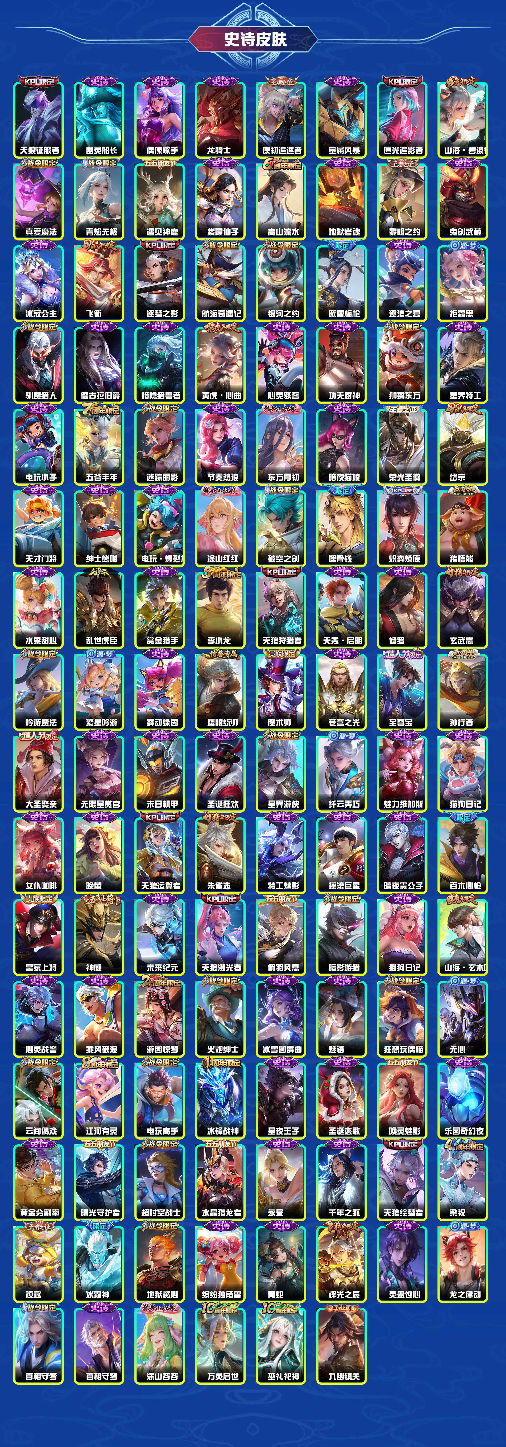 WZYXB4113040王者荣耀账号详情图6