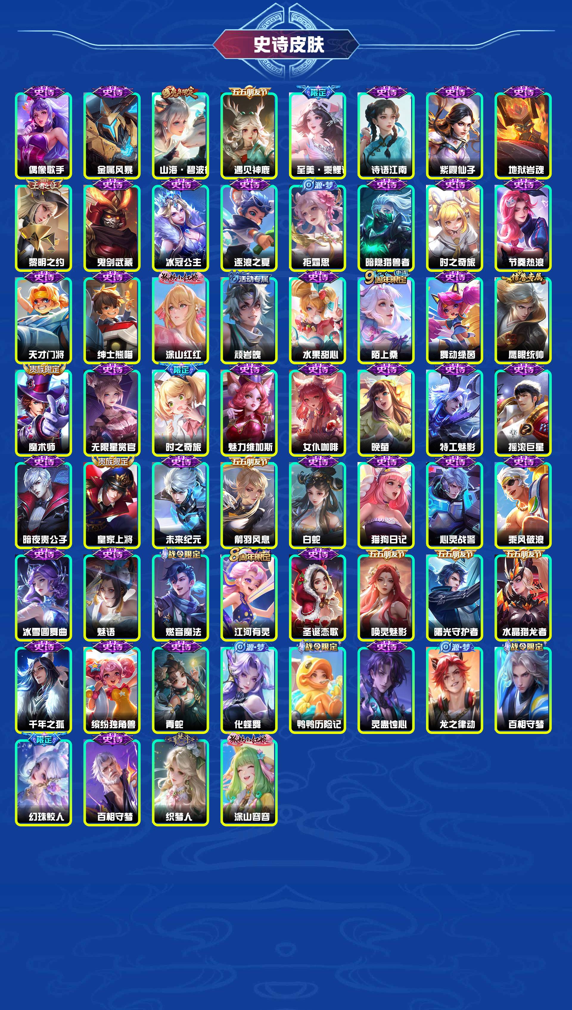 WZYXB4144065王者荣耀账号详情图4