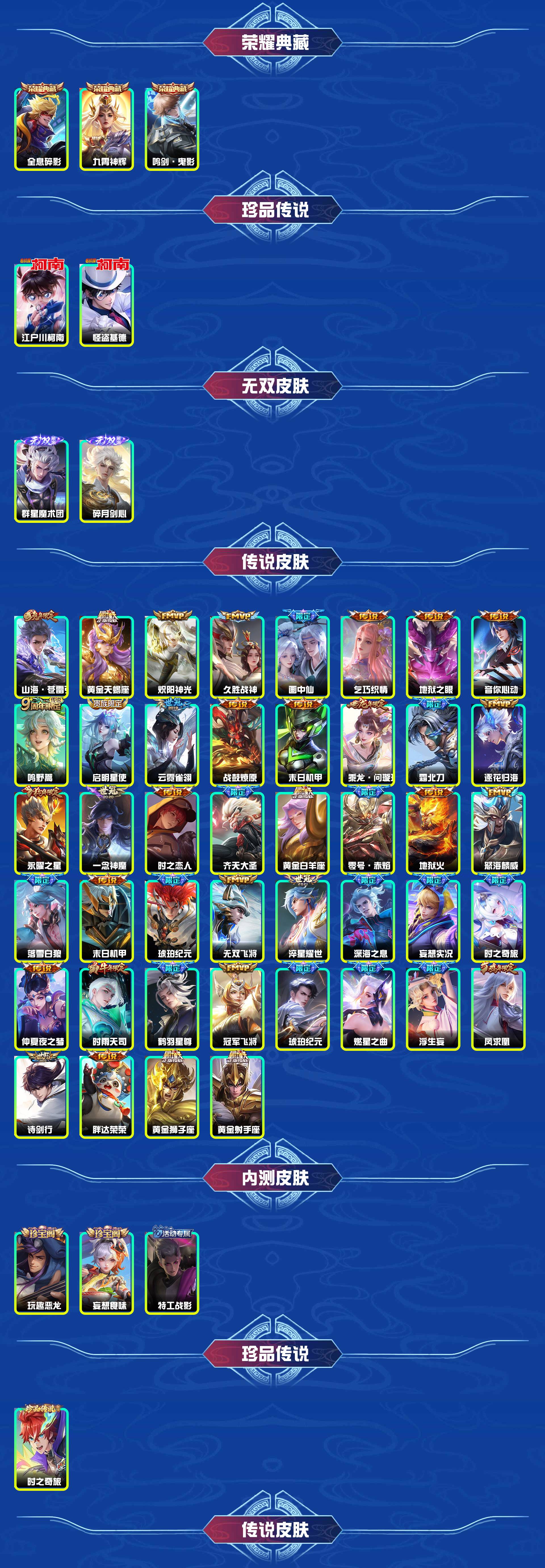 WZYXB4171948王者荣耀账号详情图5