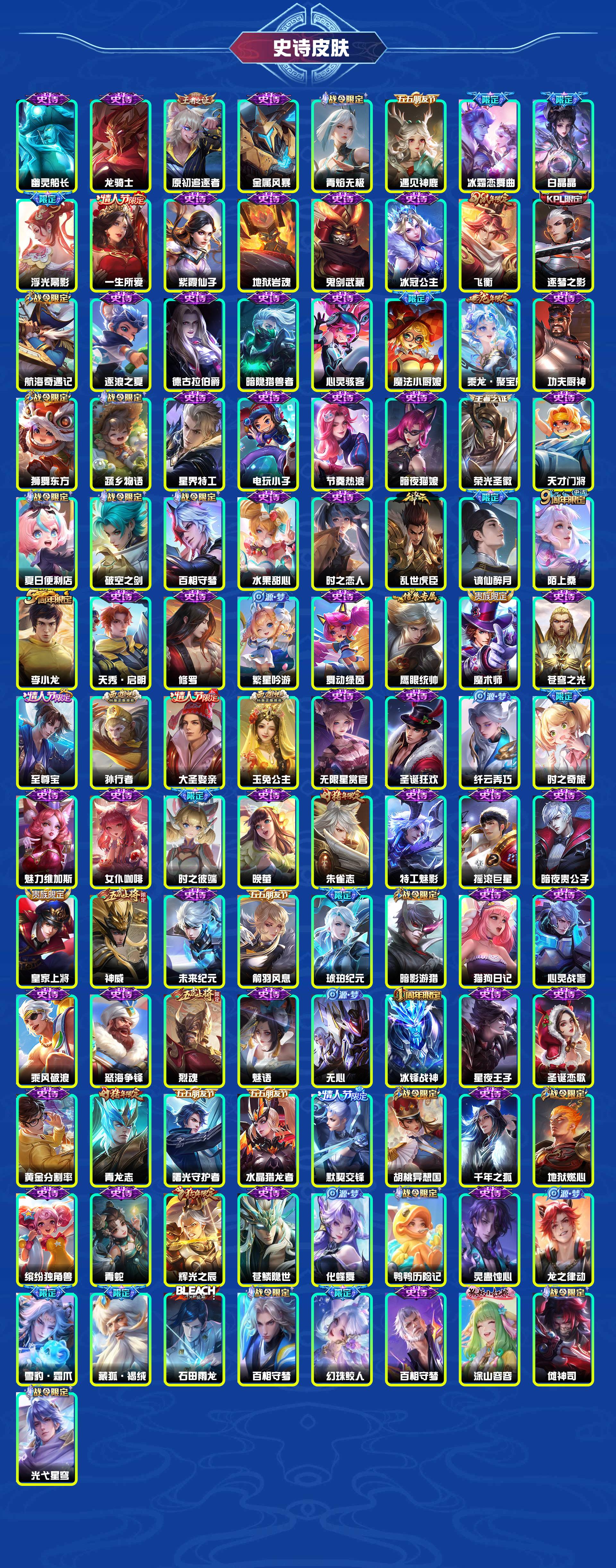 WZYXB4171948王者荣耀账号详情图6