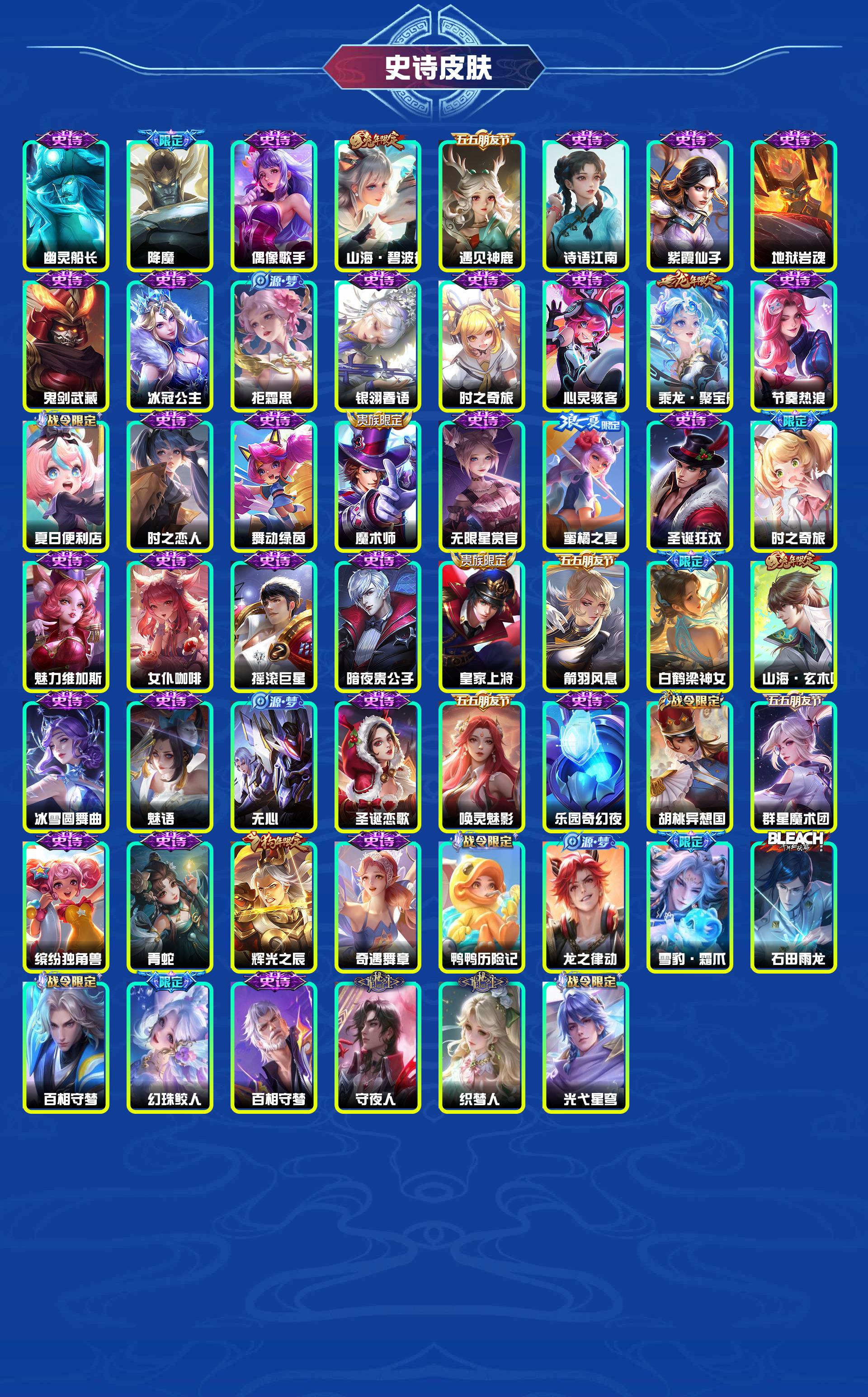 WZYXB4178989王者荣耀账号详情图4 WZYXB4178989王者荣耀账号详情图4