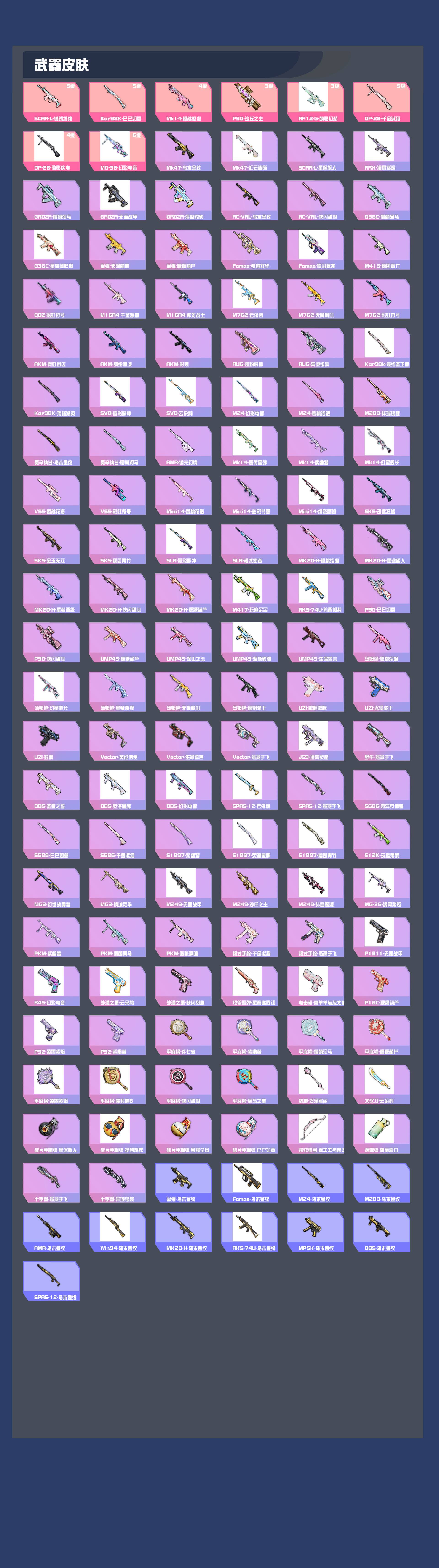 HPYXB4122303和平精英账号详情图3