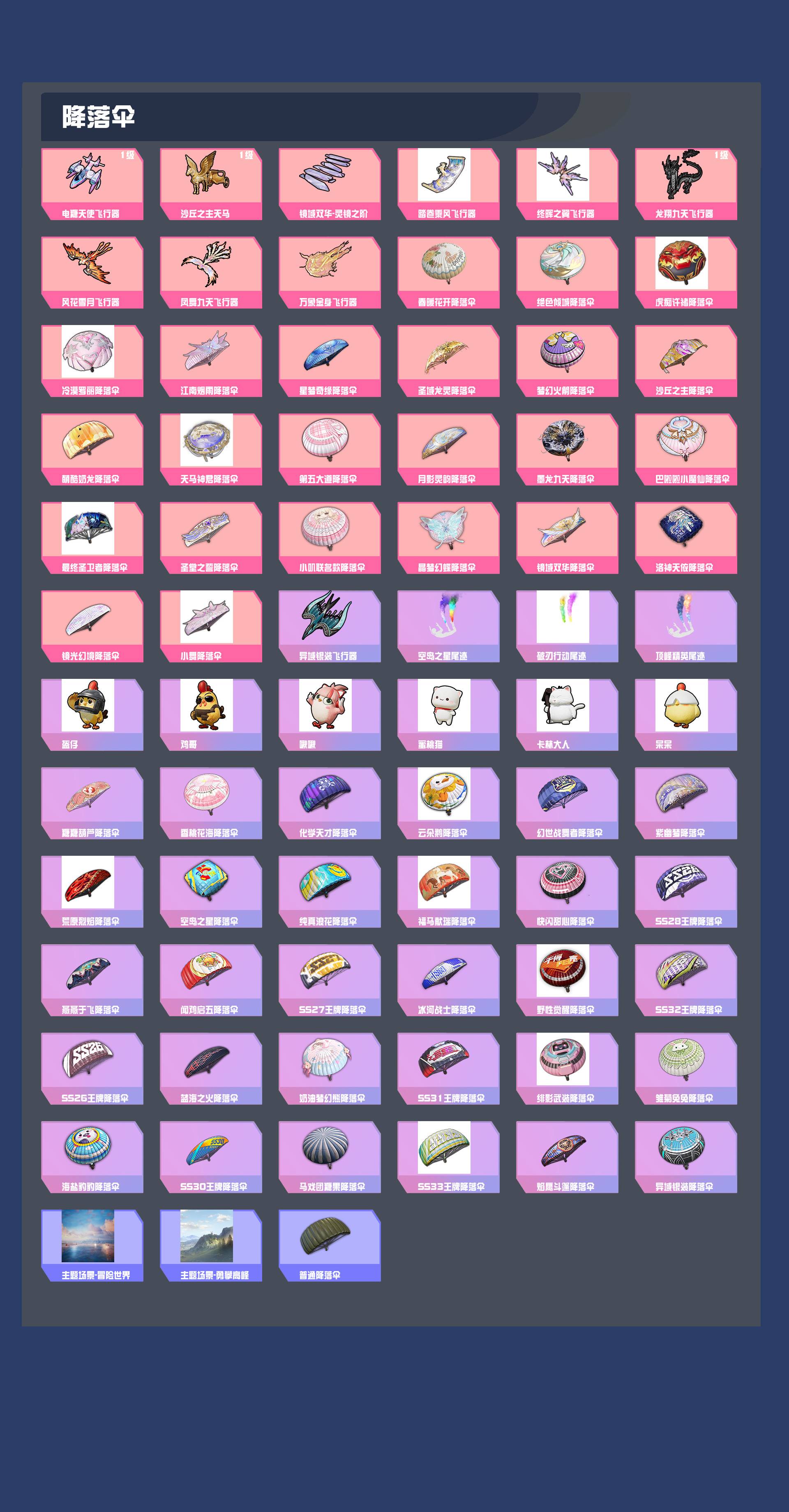 HPYXB4127119和平精英账号详情图4