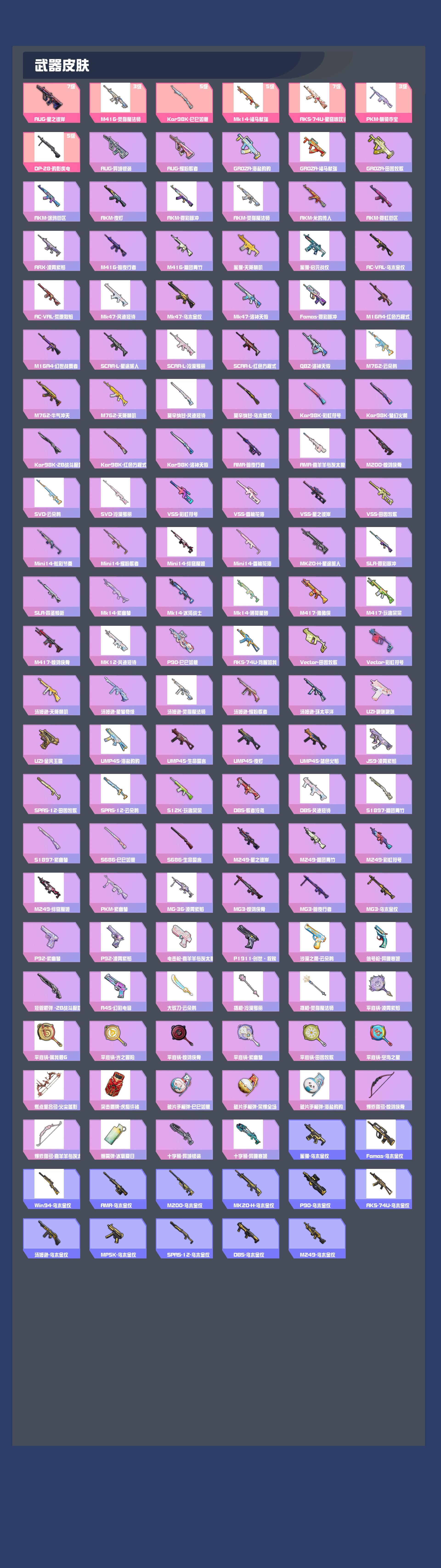 HPYXB4127151和平精英账号详情图3