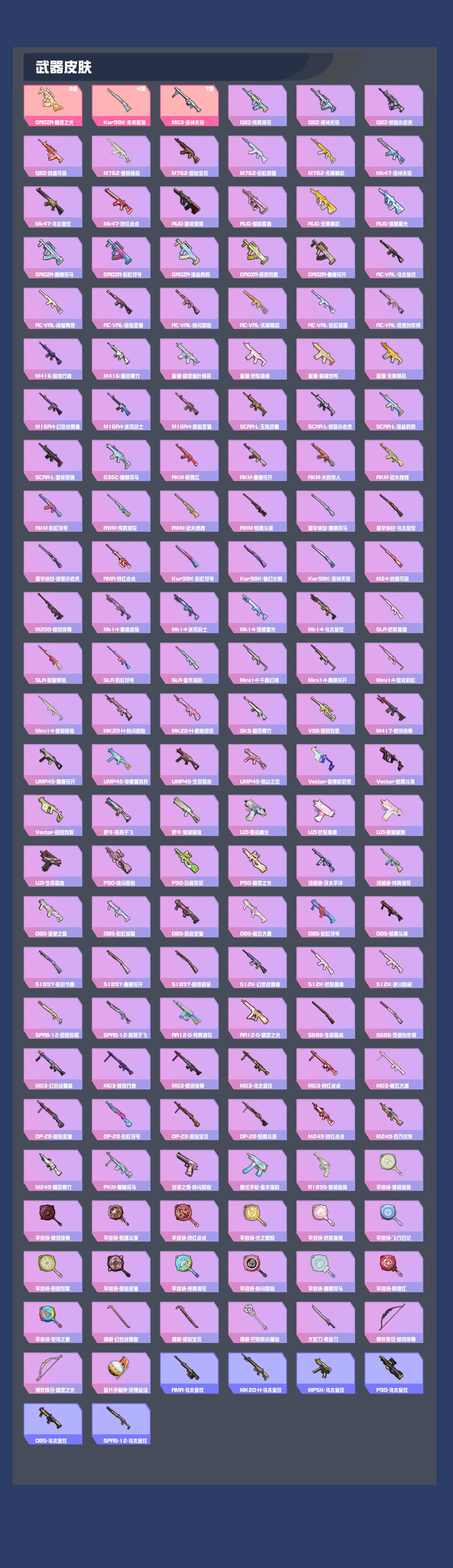 HPYXB4155979和平精英账号详情图3