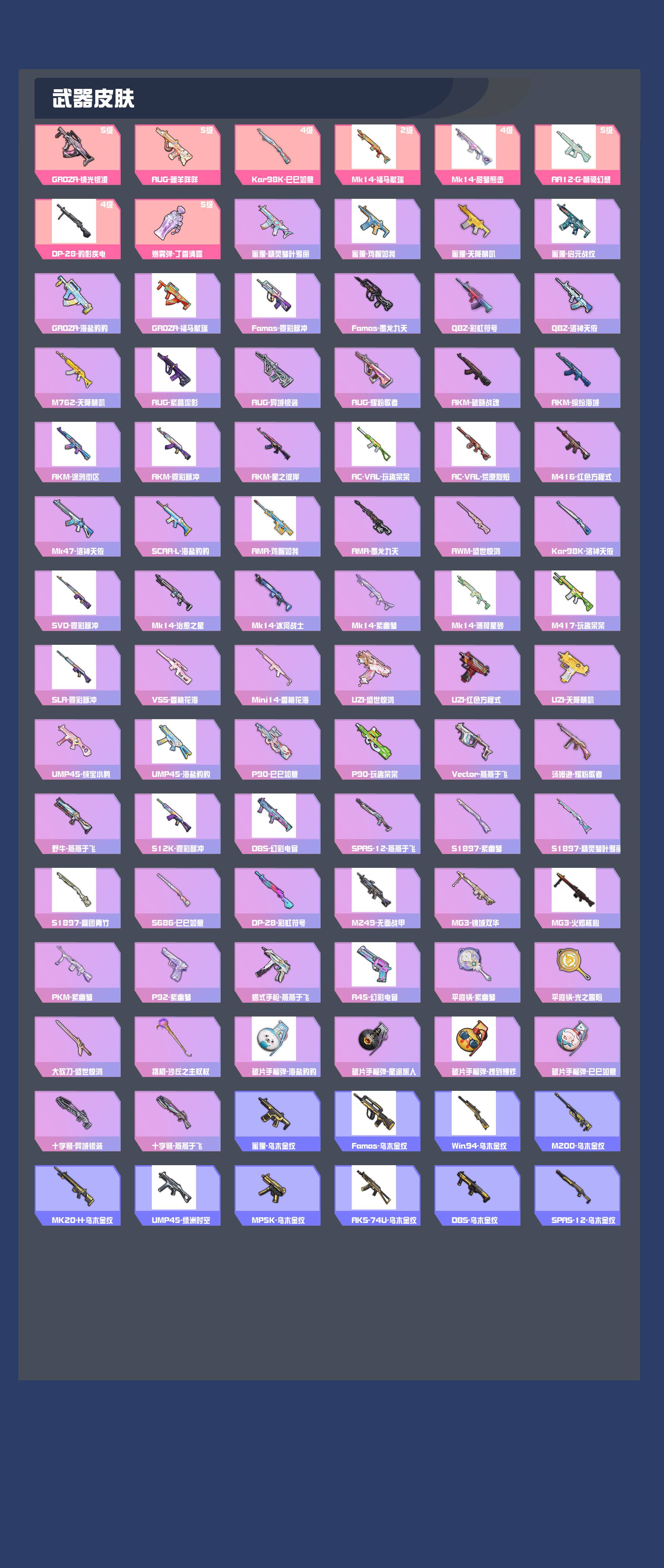 HPYXB4162174和平精英账号详情图3