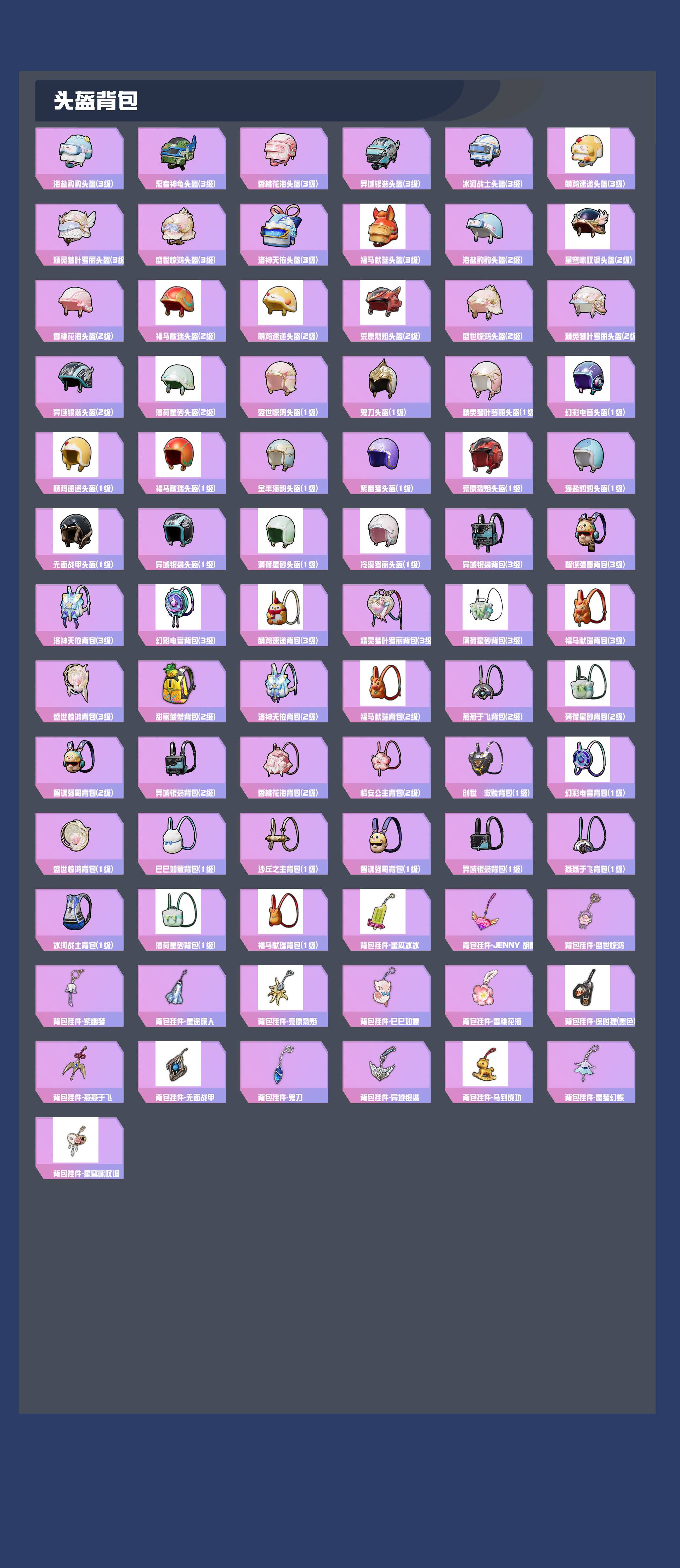 HPYXB4162174和平精英账号详情图5