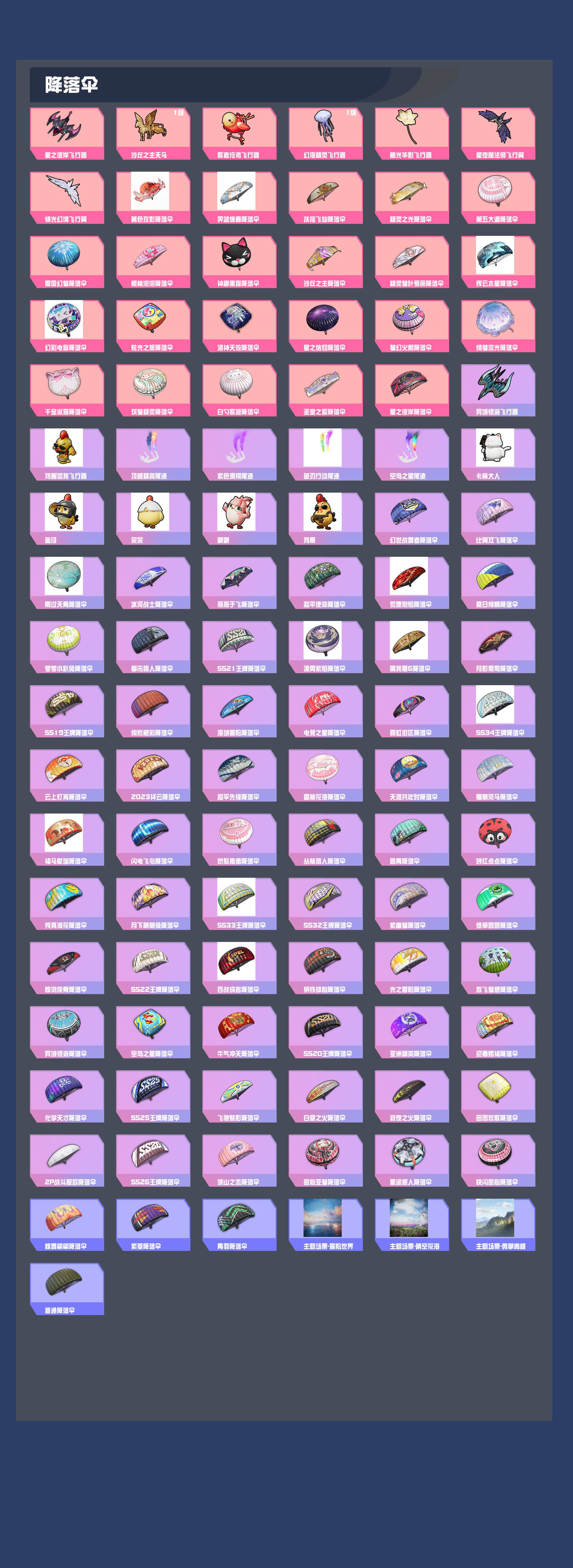 HPYXB4168545和平精英账号详情图4