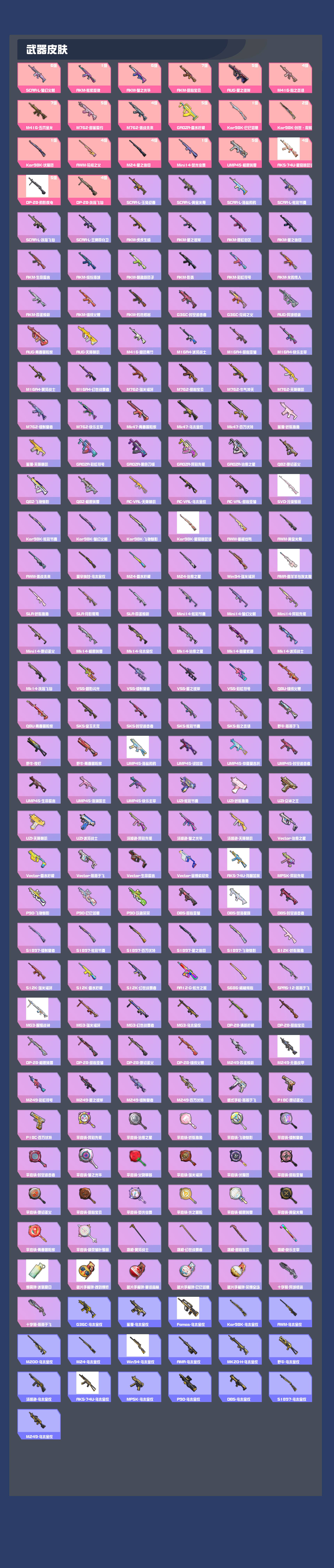 HPYXB4173425和平精英账号详情图3