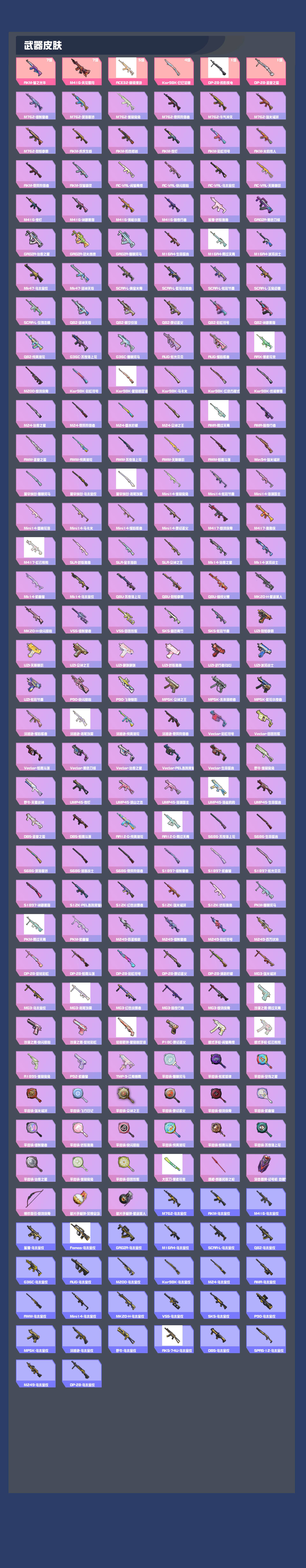 HPYXB4173435和平精英账号详情图3