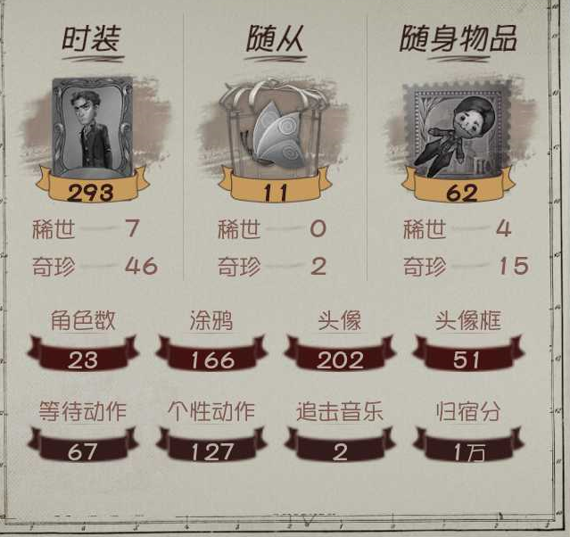 第五人格账号安卓官服手机YXBDW2308
金皮:剧场主持 名誉首席 不息载械 倒逆之汞  怪鸟  祈雨珠   片刻闲暇 
紫皮：坂本龙司  高卷杏 PANTHER  芳泽霞 雨中曲 独行者 潘塔龙 多色印刷 收藏品 蛋小黄