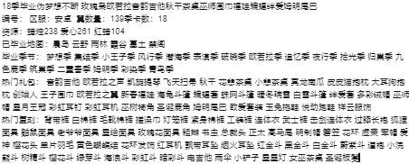 GYYXB325605光遇账号详情图3 GYYXB325605光遇账号详情图3