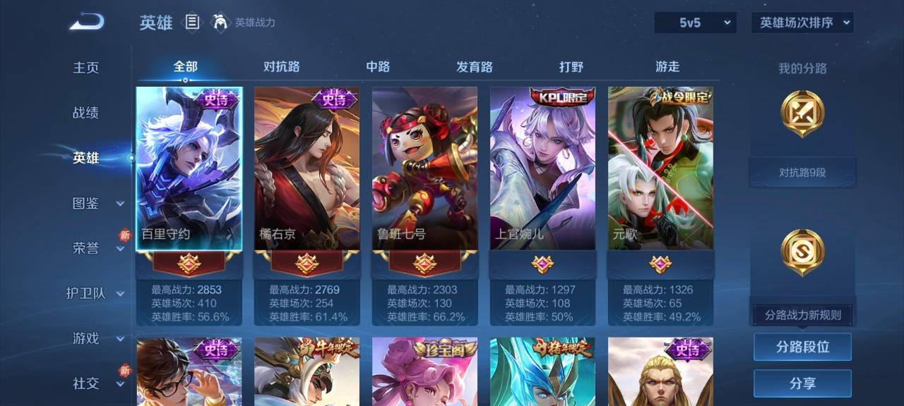 WZYXB3402550王者荣耀账号详情图7