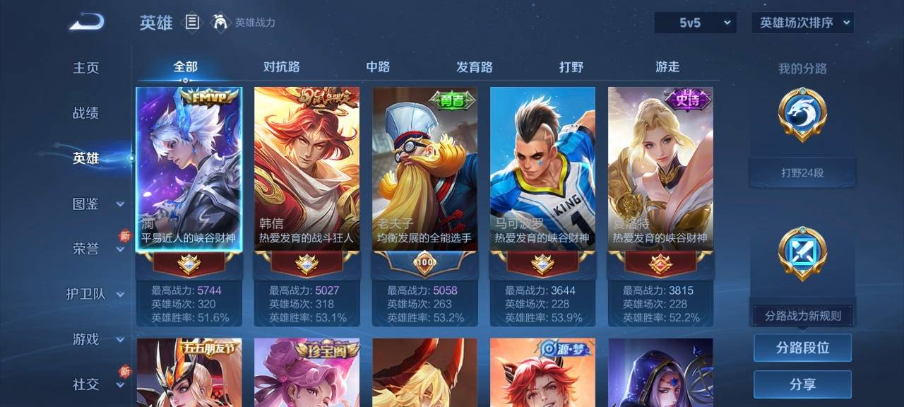 WZYXB4129633王者荣耀账号详情图7