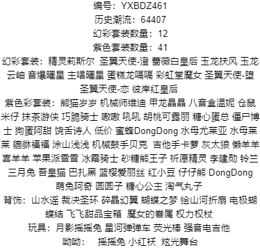 DZYXB31973蛋仔派对账号详情图2 DZYXB31973蛋仔派对账号详情图2